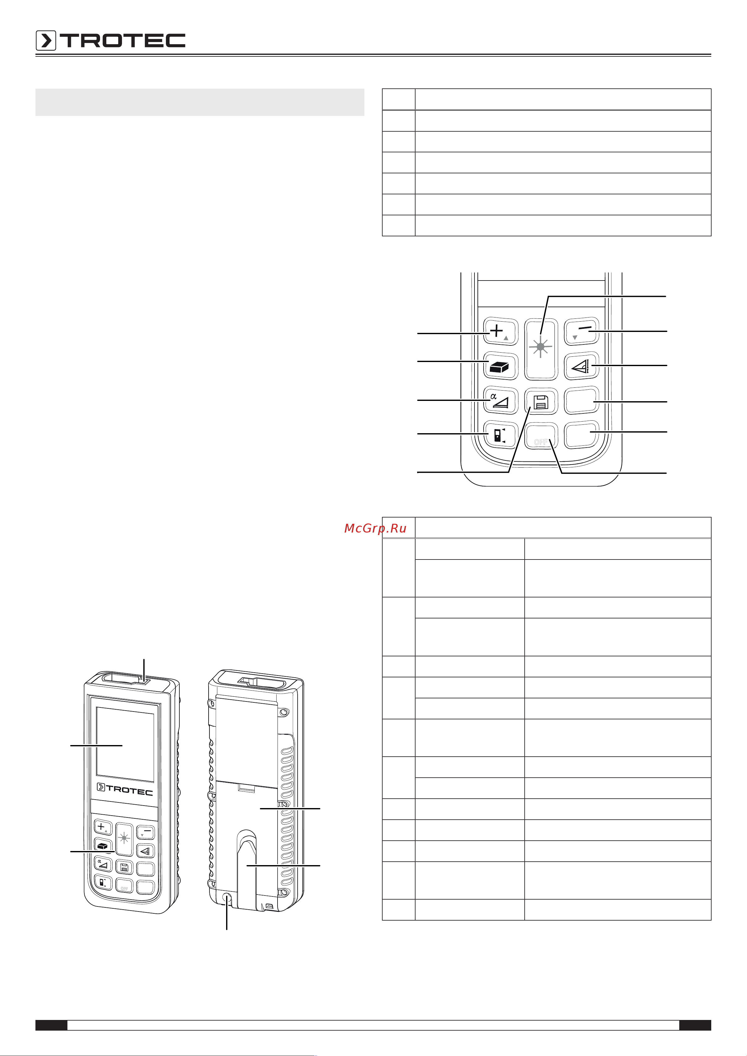 Trotec BD21 Инструкция по эксплуатации онлайн [4/14] 812499