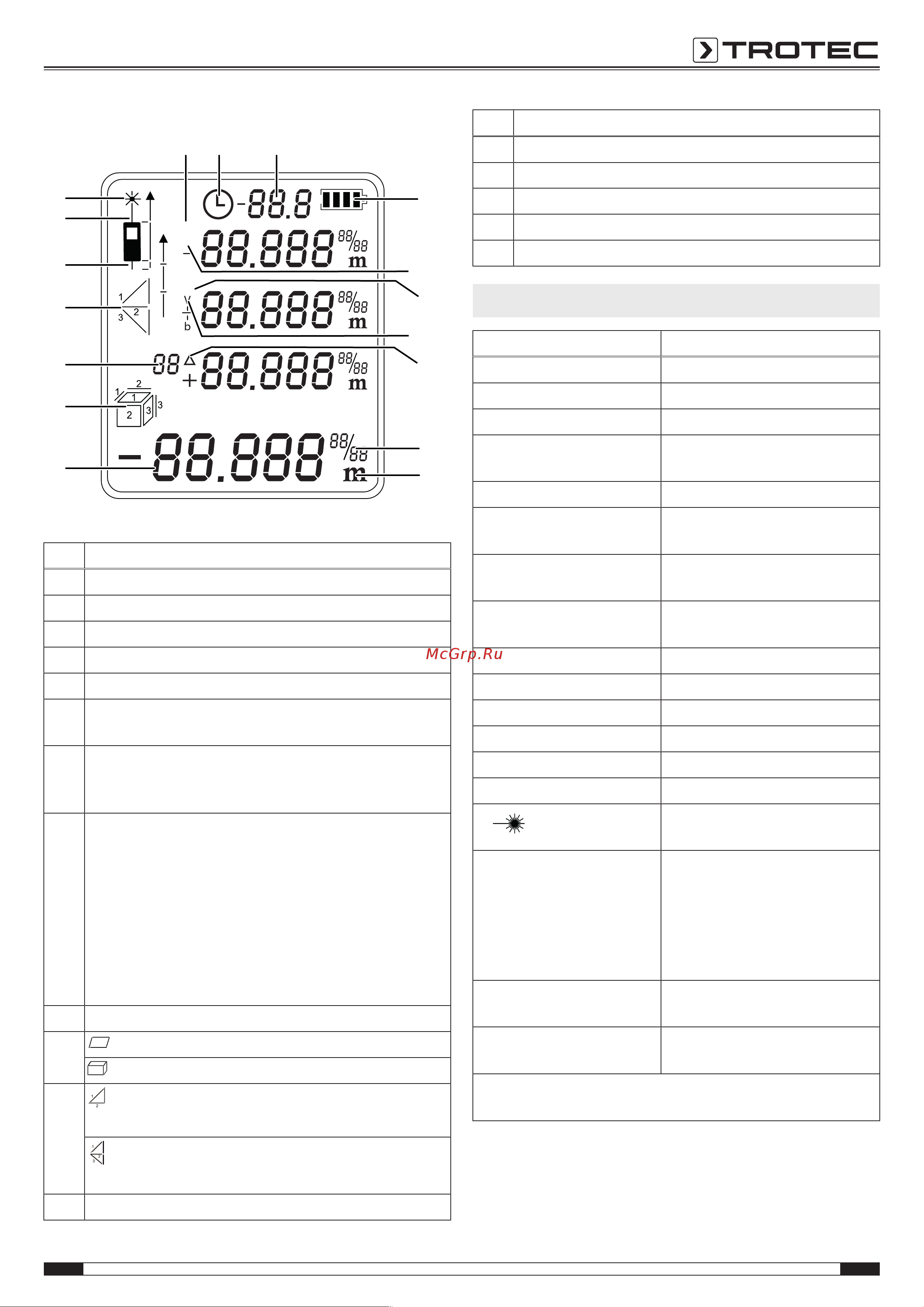 Trotec BD21 Инструкция по эксплуатации онлайн [5/14] 812499