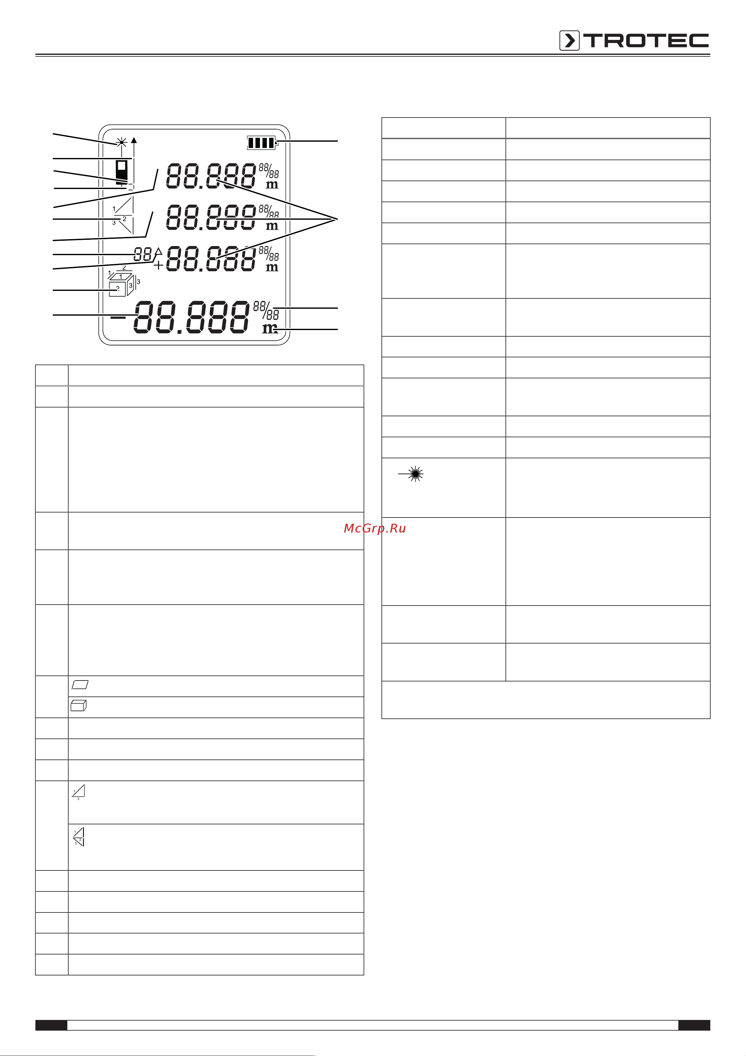Trotec BD16 Инструкция по эксплуатации онлайн [5/14] 812501