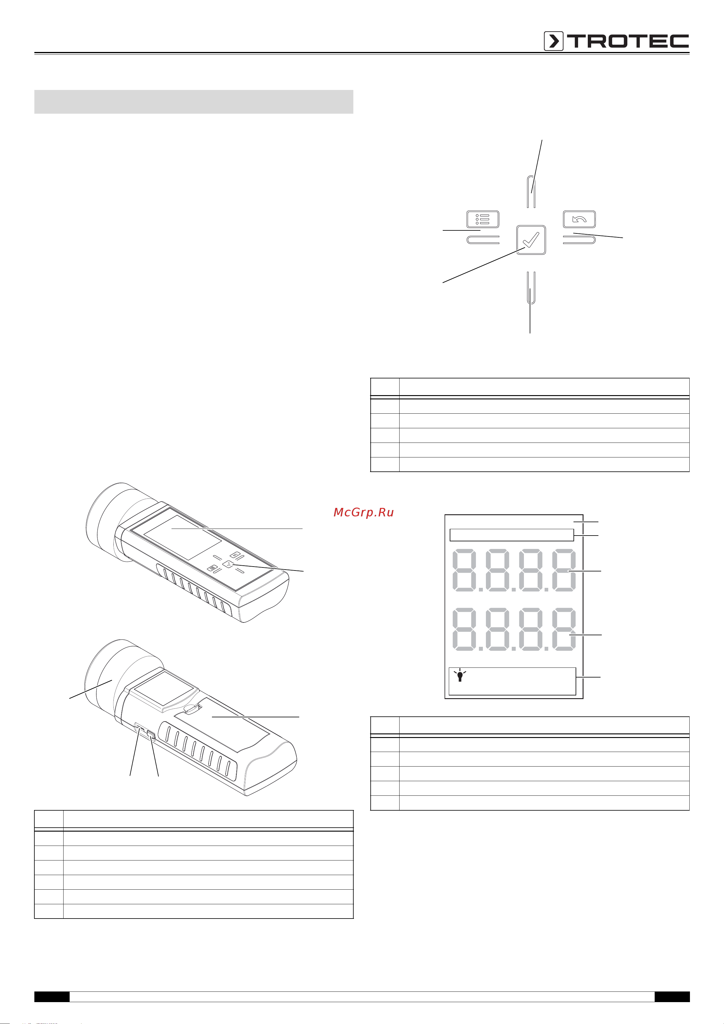 Trotec T610 Инструкция по эксплуатации онлайн [3/16] 812514