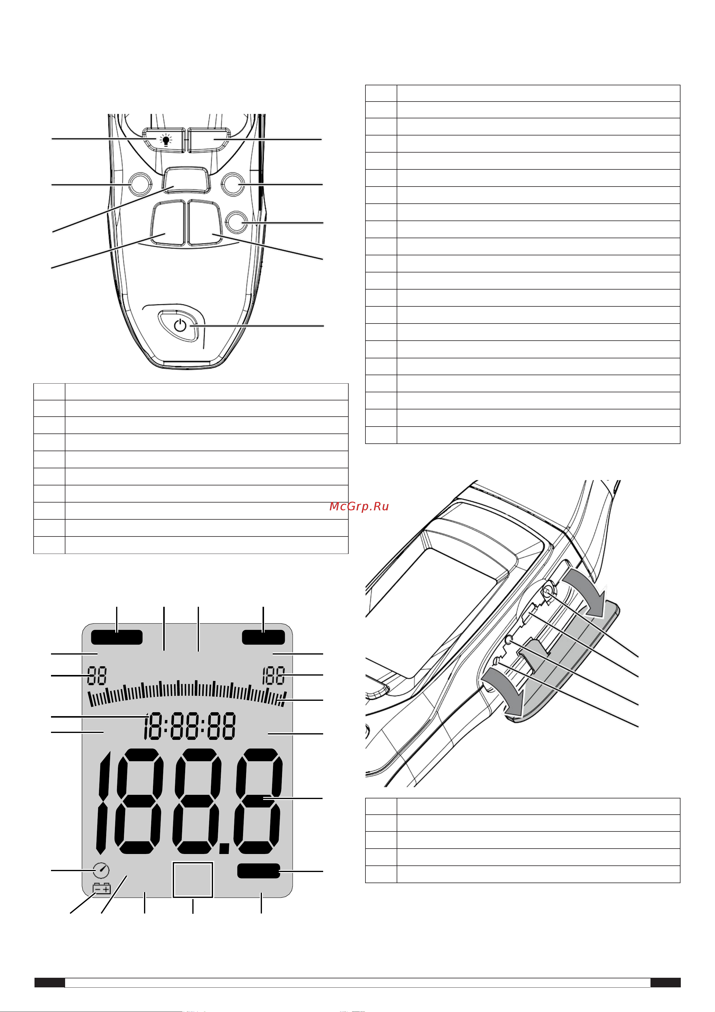 Trotec SL400 Инструкция по эксплуатации онлайн [5/12] 812530