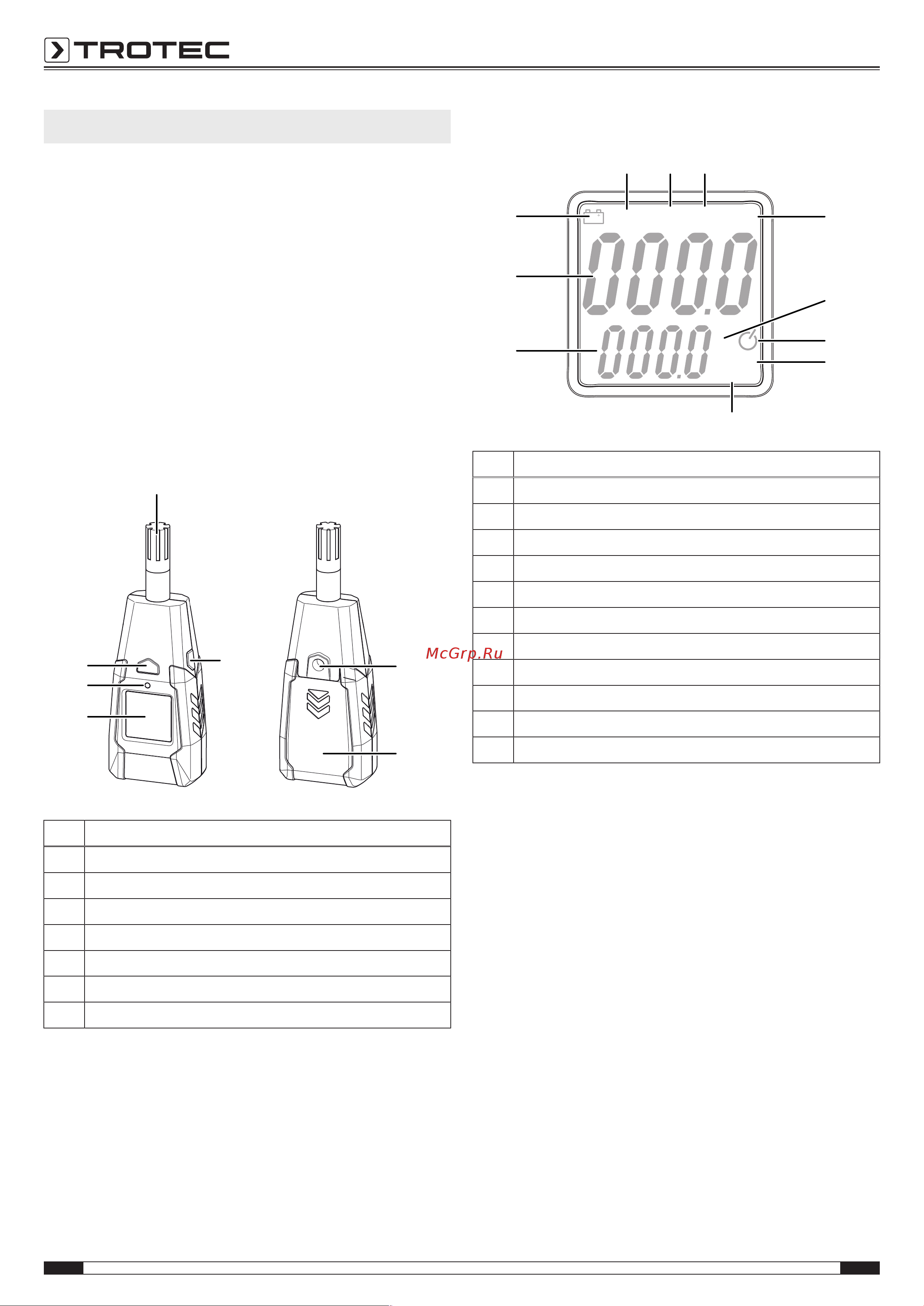 Trotec BC06 3510205005 Инструкция по эксплуатации онлайн [4/9] 850044