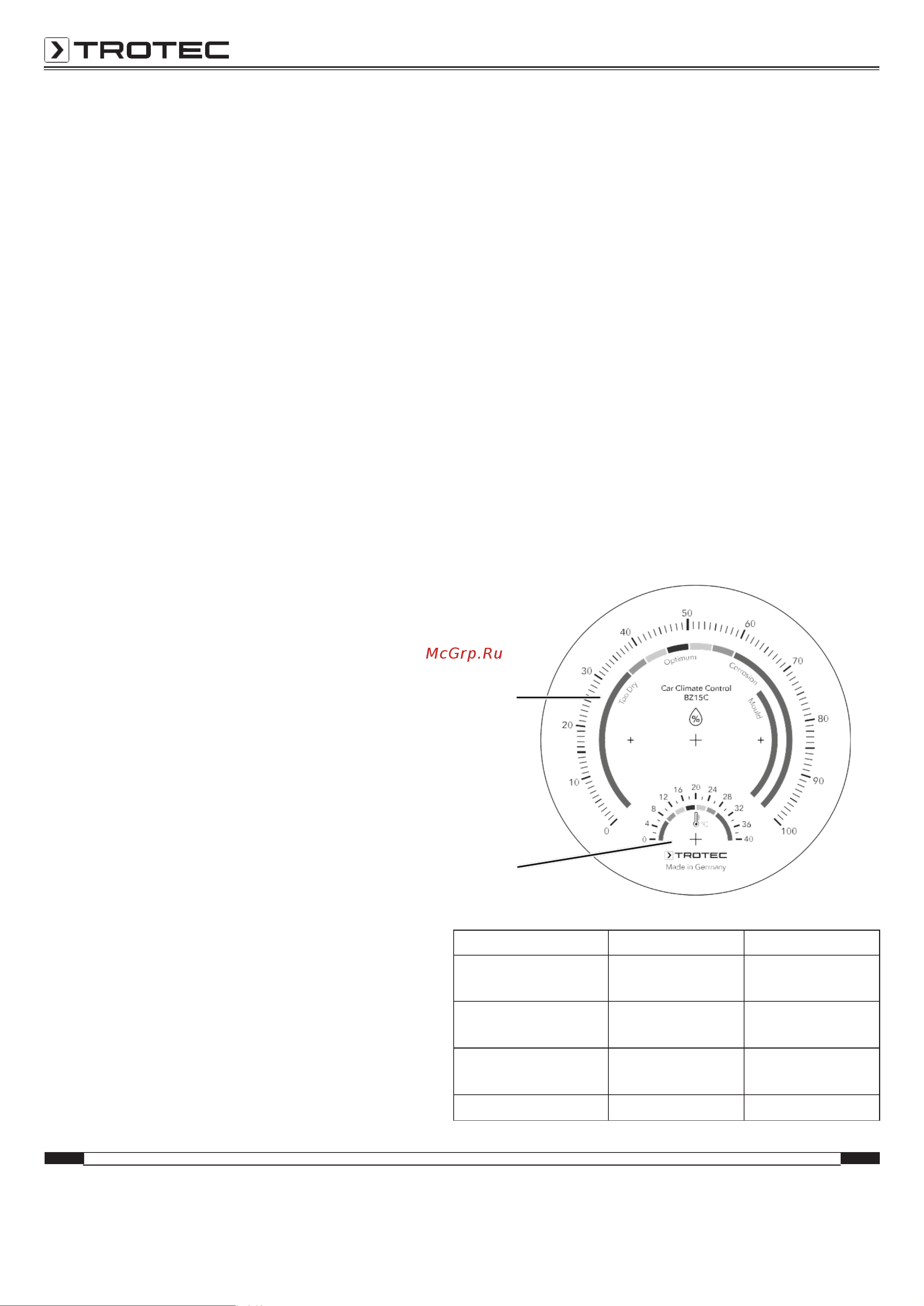 Trotec BZ15C Инструкция по эксплуатации онлайн [6/8] 812544