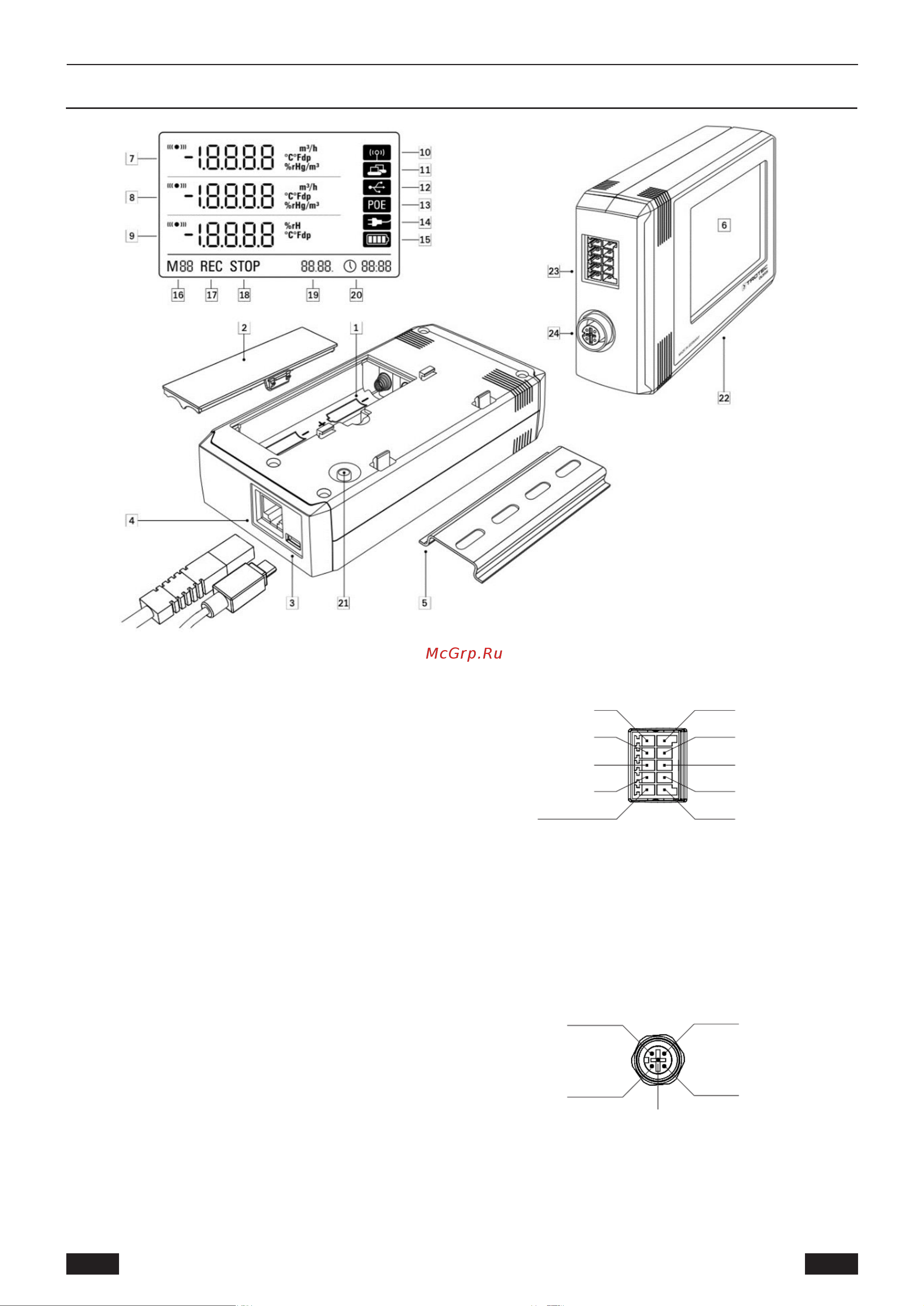 Trotec DL200X Инструкция по эксплуатации онлайн [3/15] 812549