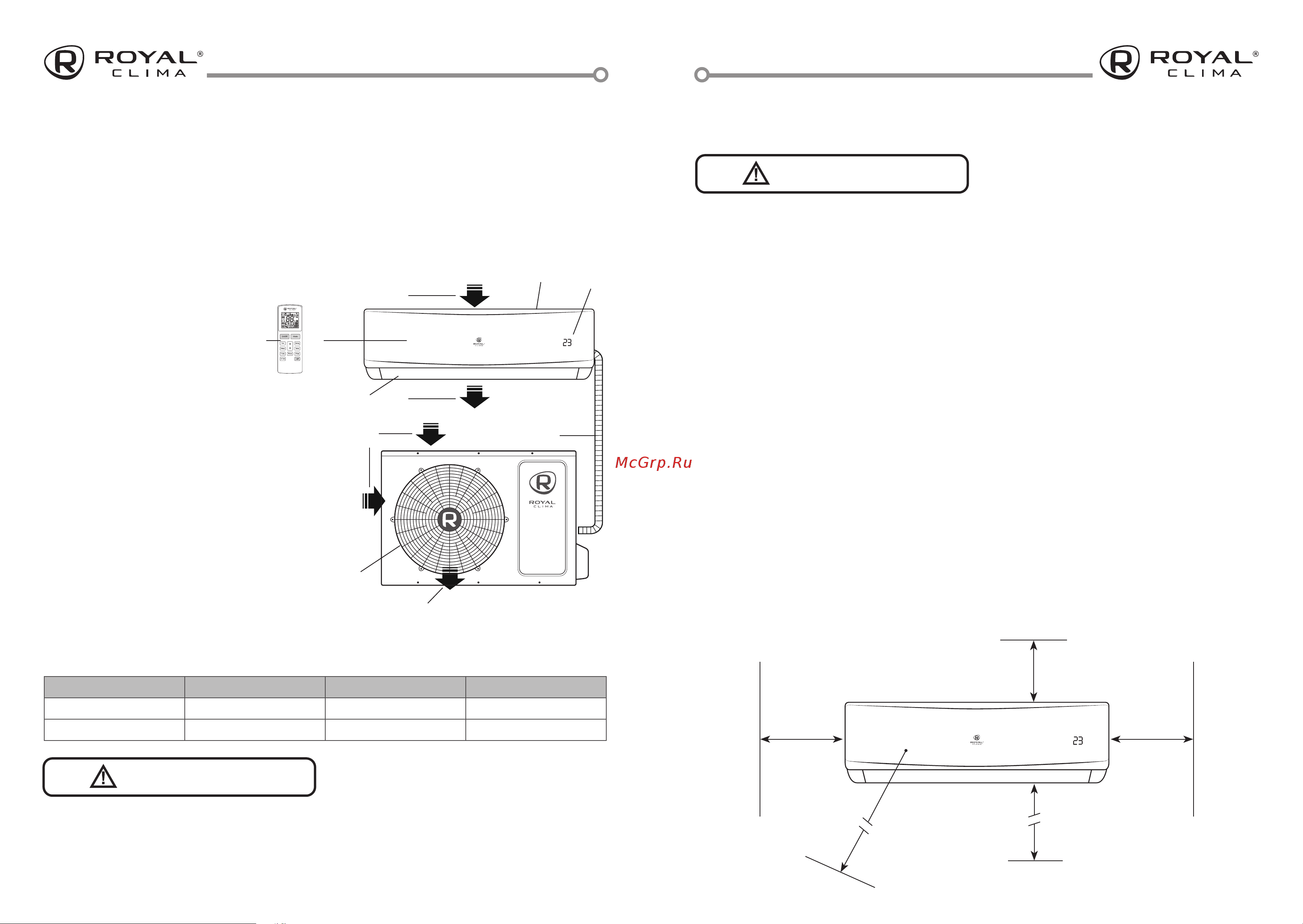 Royal Clima GRIDA DC EU Inverter RCI-GR28HN Инструкция по эксплуатации онлайн [4/21] 812578