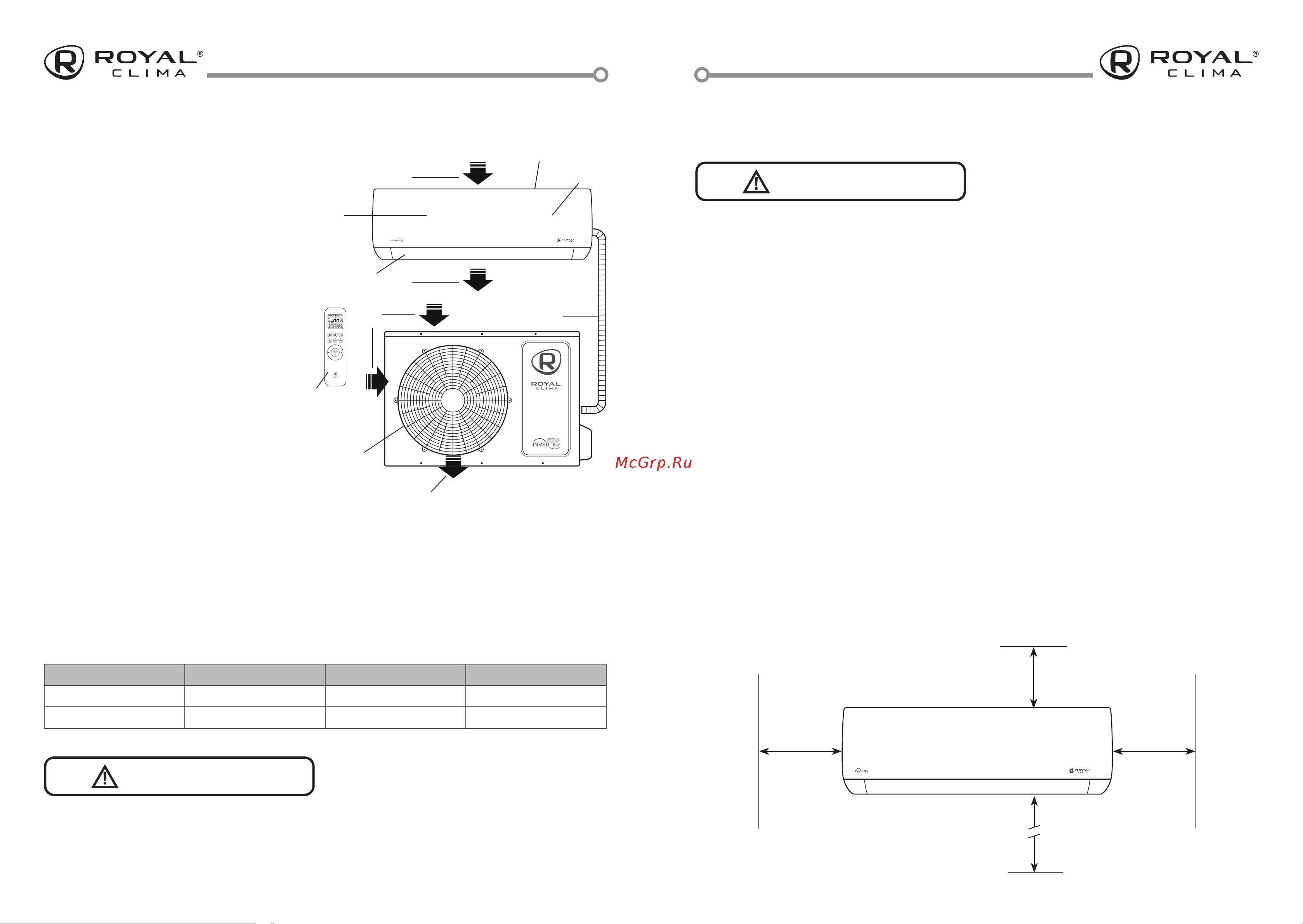 Royal Clima RENAISSANCE DC EU Inverter 2023 RCI-RNS24HN Инструкция по эксплуатации онлайн [4/19] 812590