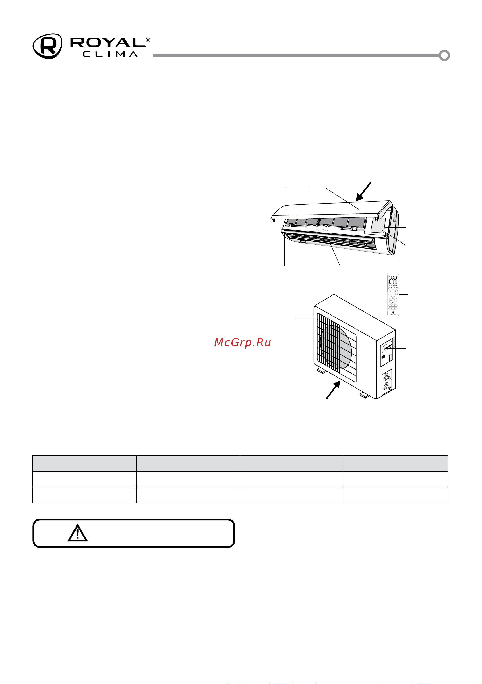 Royal Clima PERFETTO DC EU Inverter 2024 RCI-PFC30HN Инструкция по эксплуатации онлайн [6/32] 812594