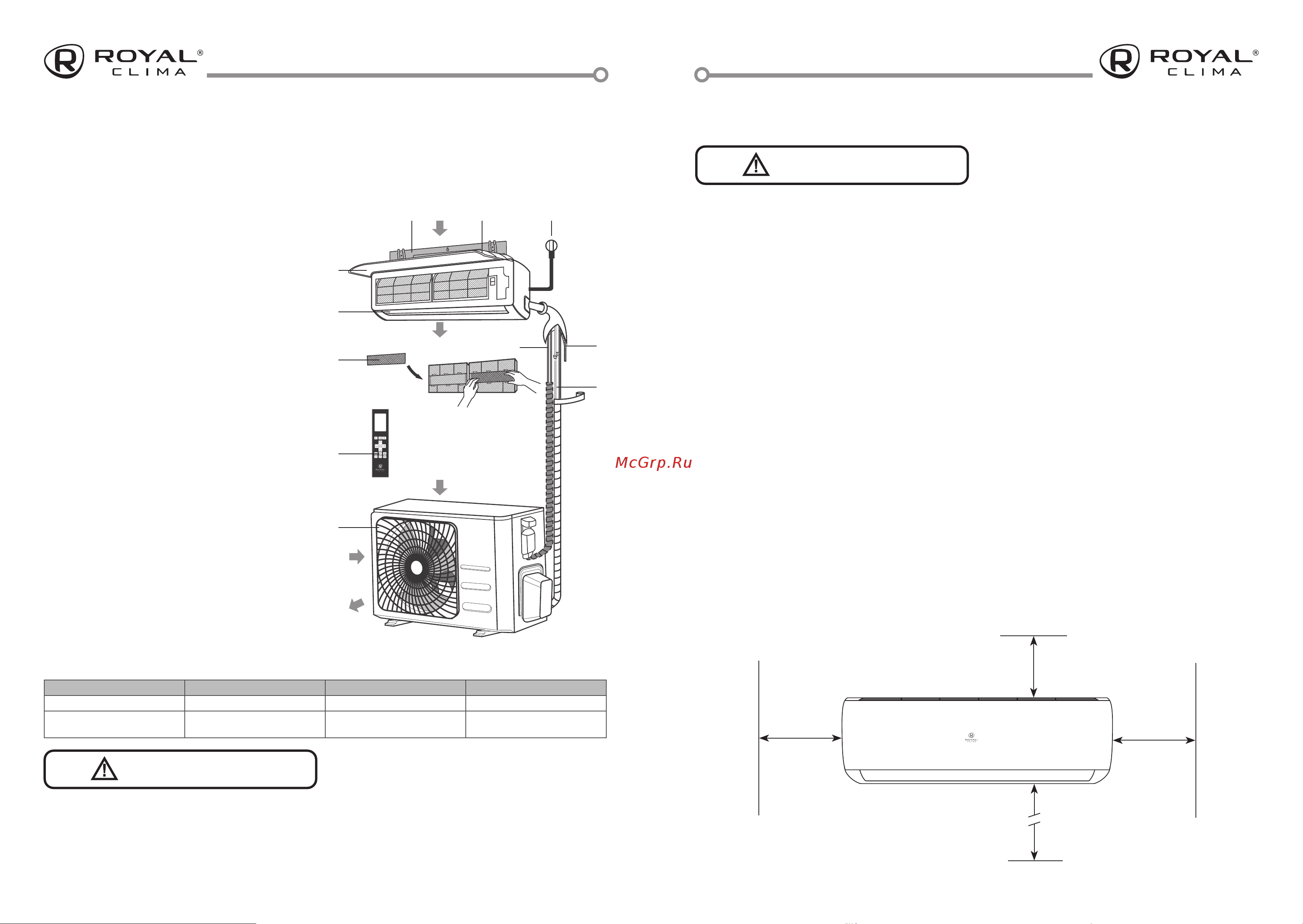 Royal Clima TRIUMPH Inverter 2024 RCI-TWС22HN Инструкция по эксплуатации онлайн [4/19] 812602