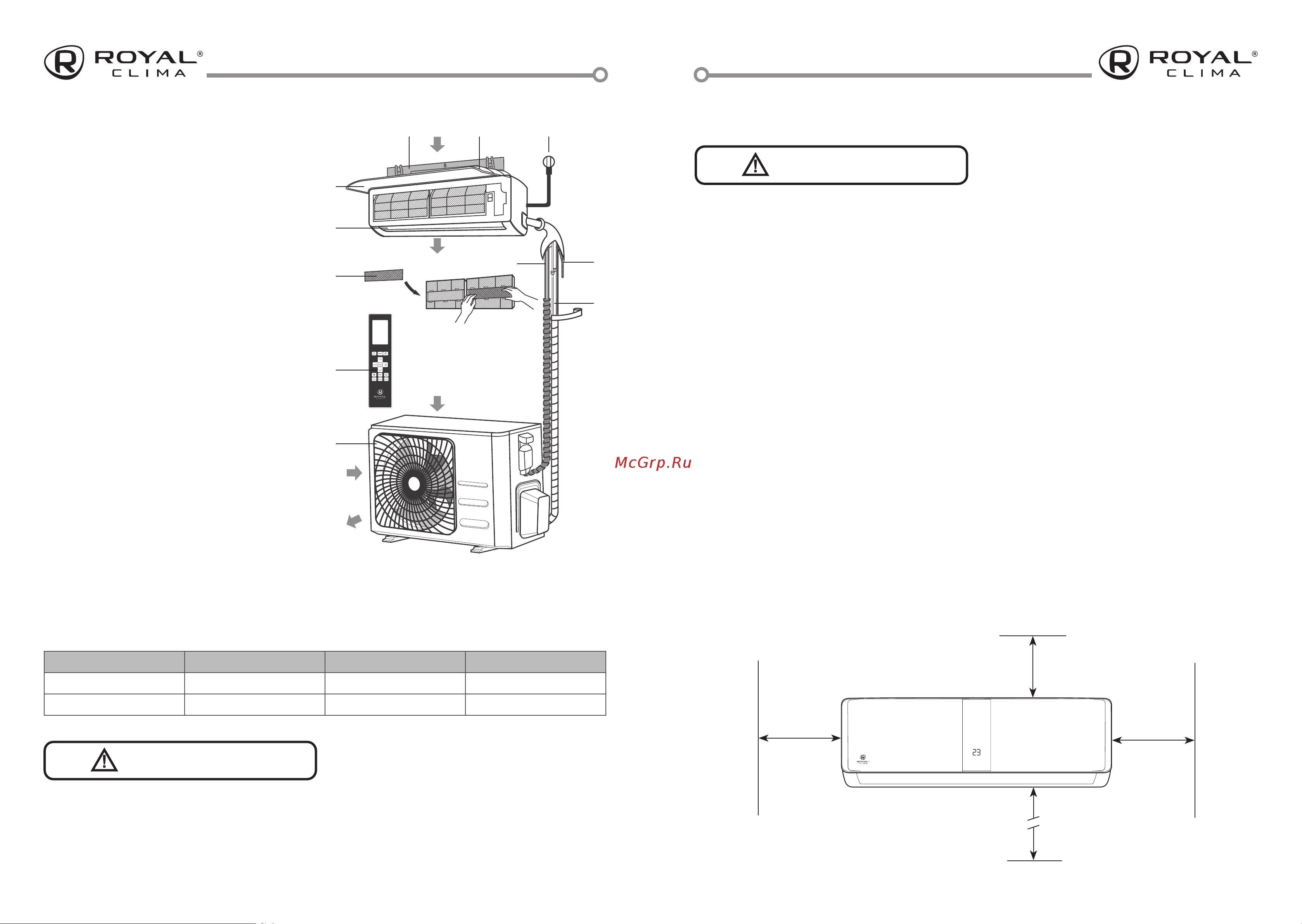 Royal Clima GRANDE RC-GDB105HN Инструкция по эксплуатации онлайн [4/19] 812679