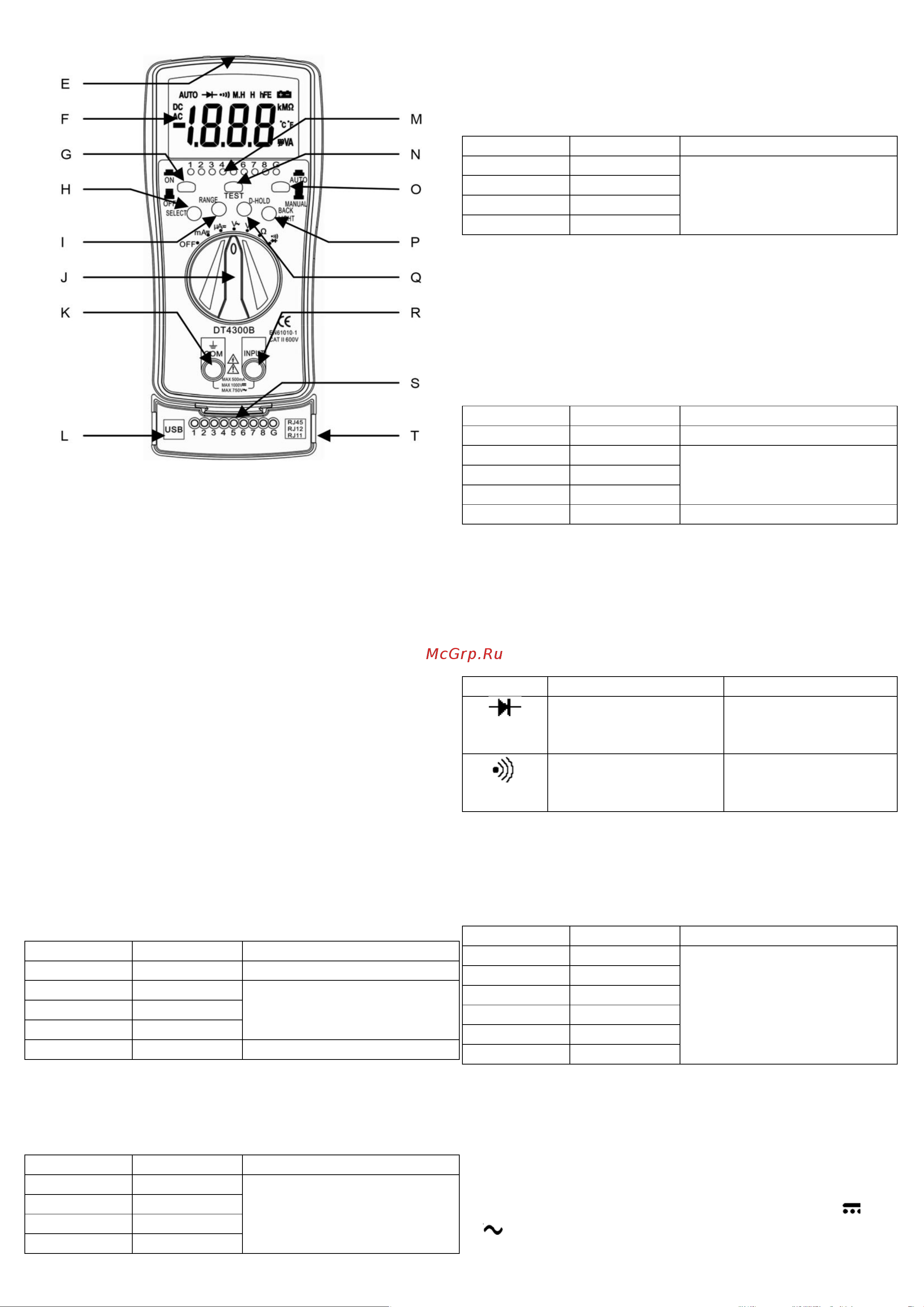 WHDZ DT4300B Инструкция по эксплуатации онлайн [2/4] 812734