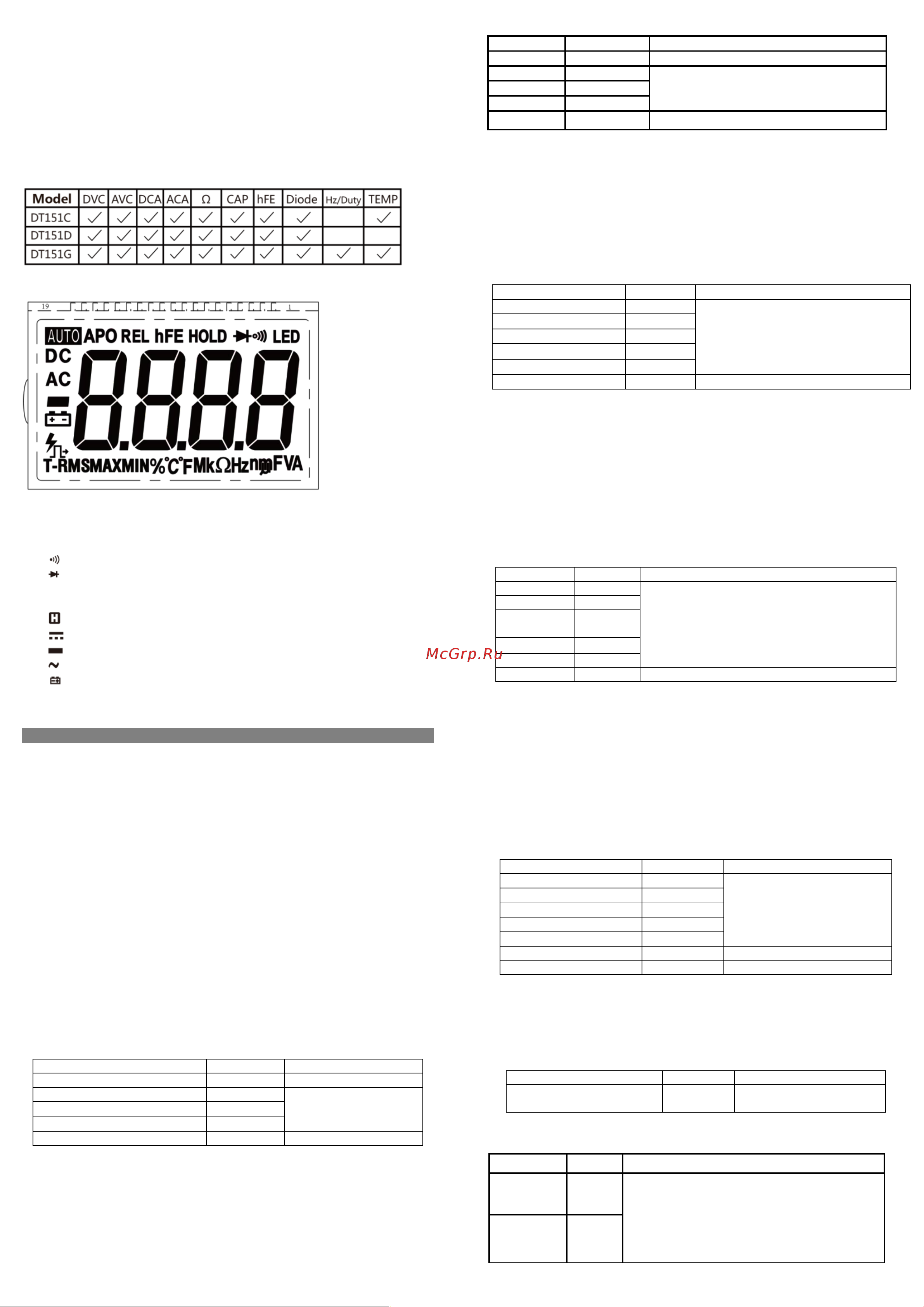 WHDZ DT151D Инструкция по эксплуатации онлайн [2/4] 812741
