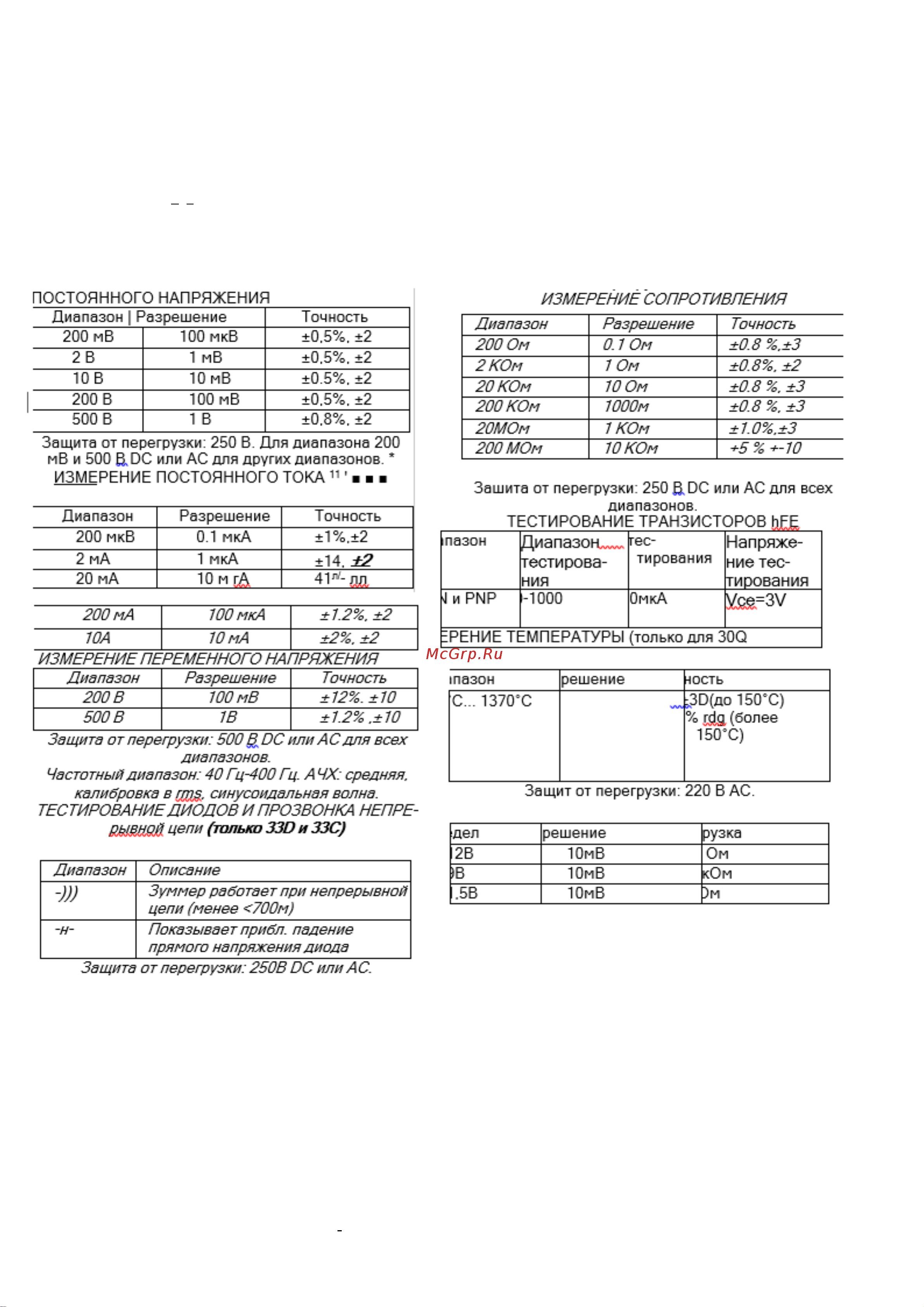 WHDZ DT33C Инструкция по эксплуатации онлайн [2/2] 812742