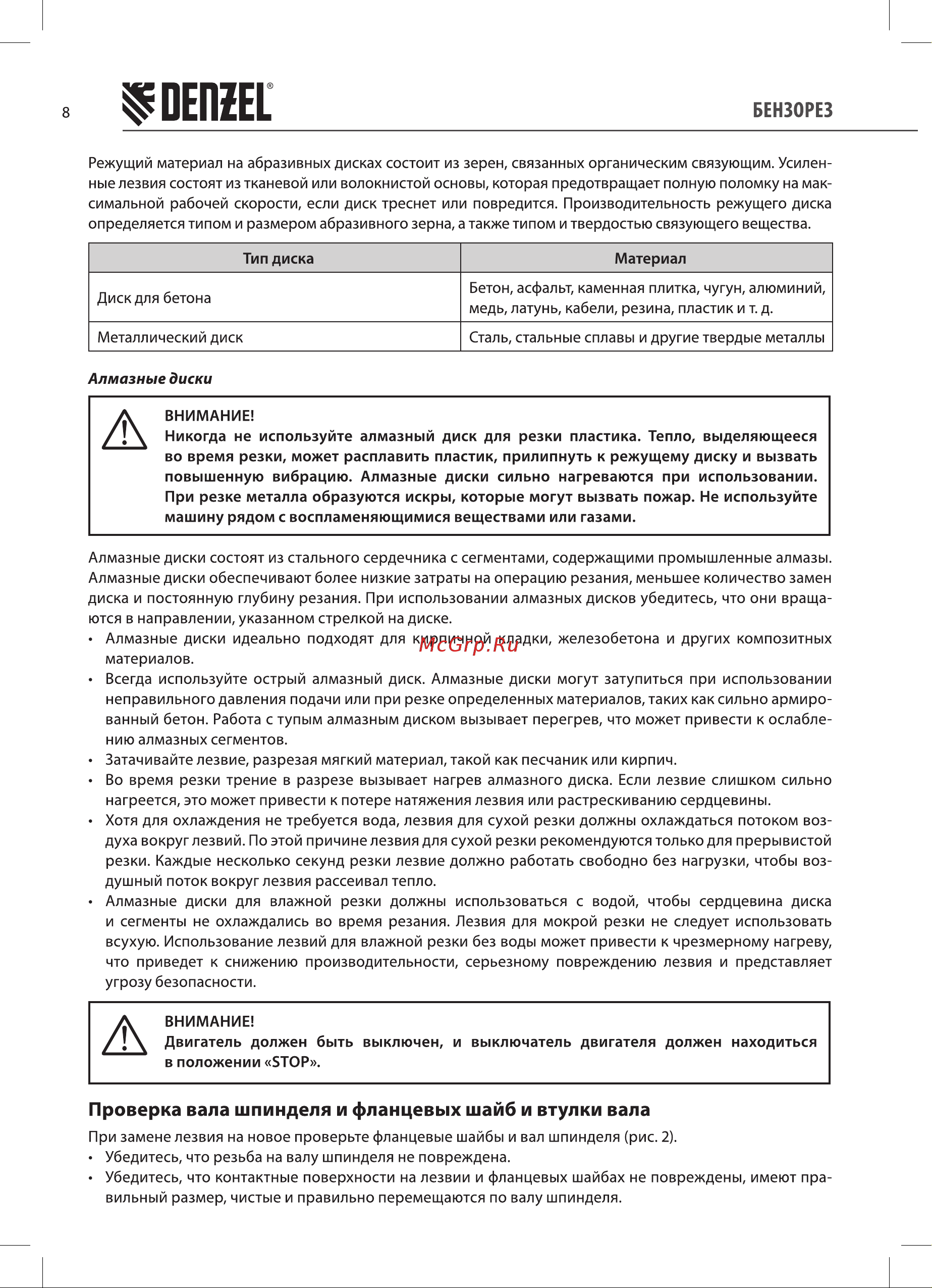 Denzel MC-7440 (66302) Инструкция по эксплуатации онлайн [8/24] 812804