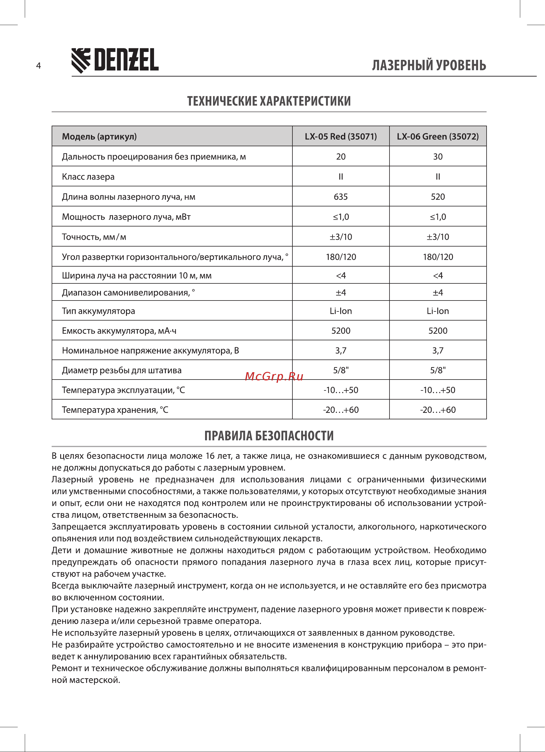 Denzel LX-05 Red (35071) Инструкция по эксплуатации онлайн [4/12] 812807