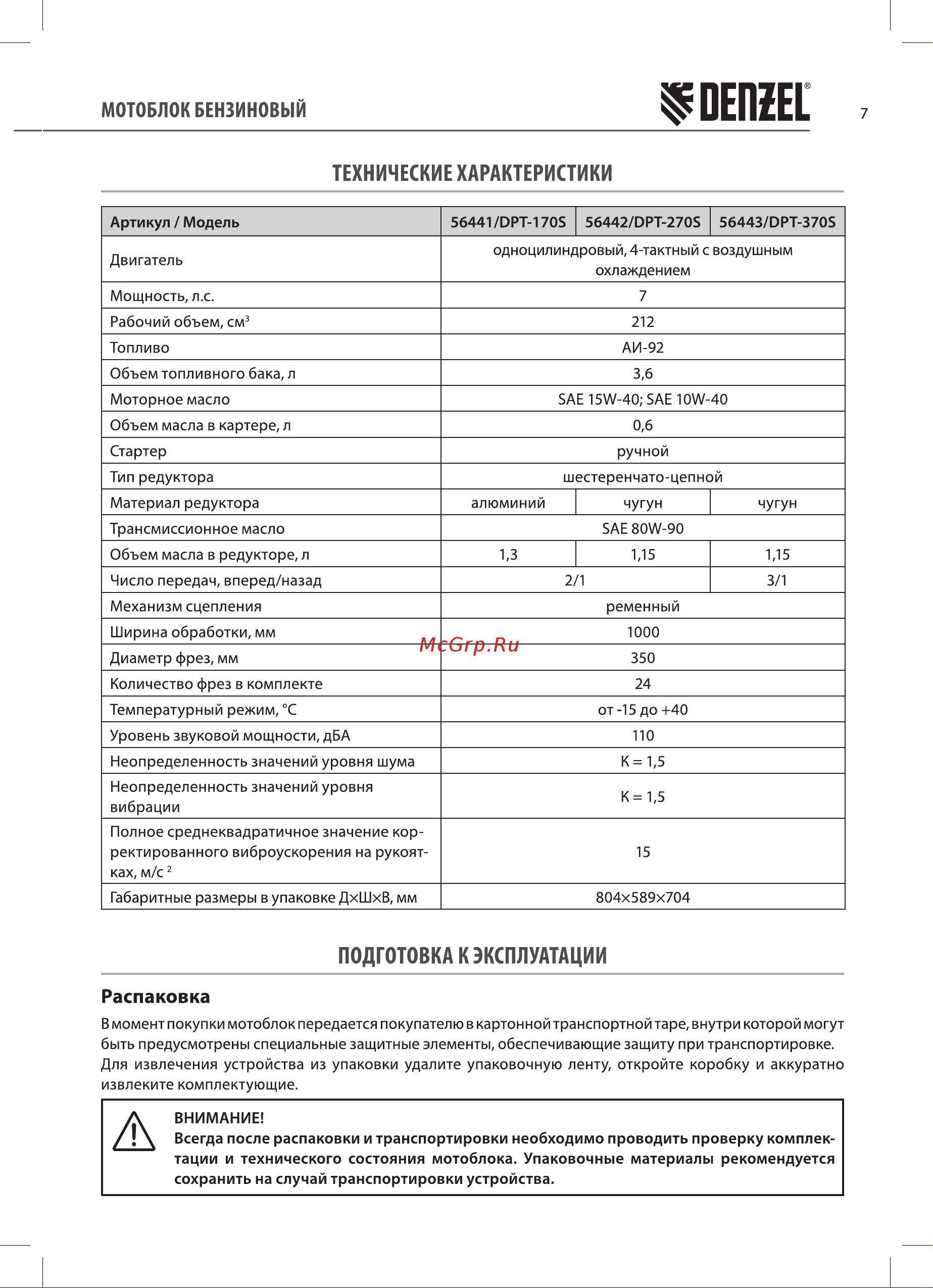Denzel DPT-370S (56443) Инструкция по эксплуатации онлайн [7/24] 812818