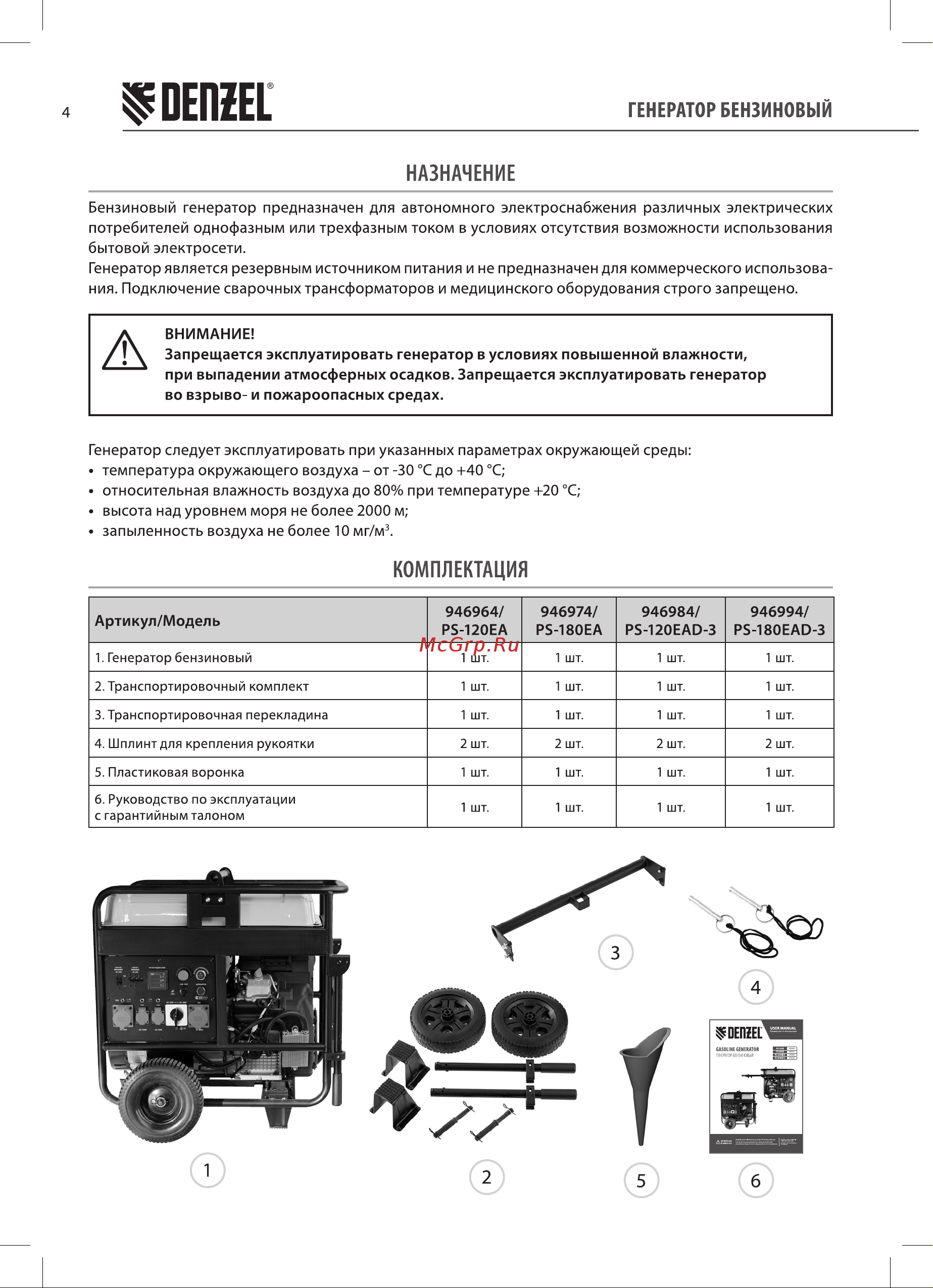 Denzel PS-180EAD-3 (946994) Инструкция по эксплуатации онлайн [4/28] 812831