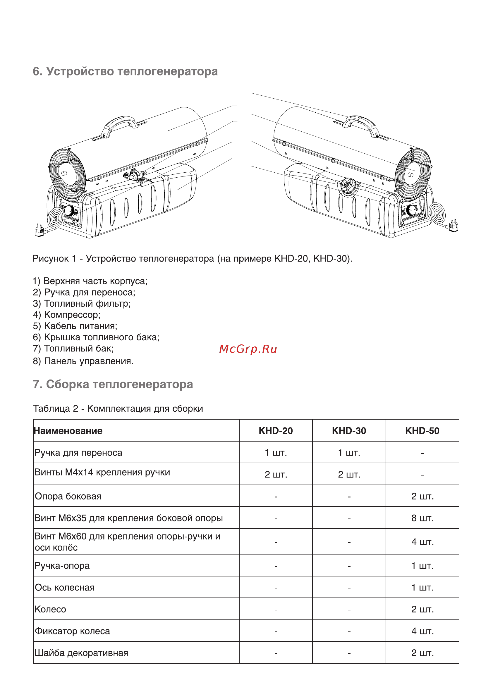 KALASHNIKOV KHD-50 Инструкция по эксплуатации онлайн [7/18] 812859