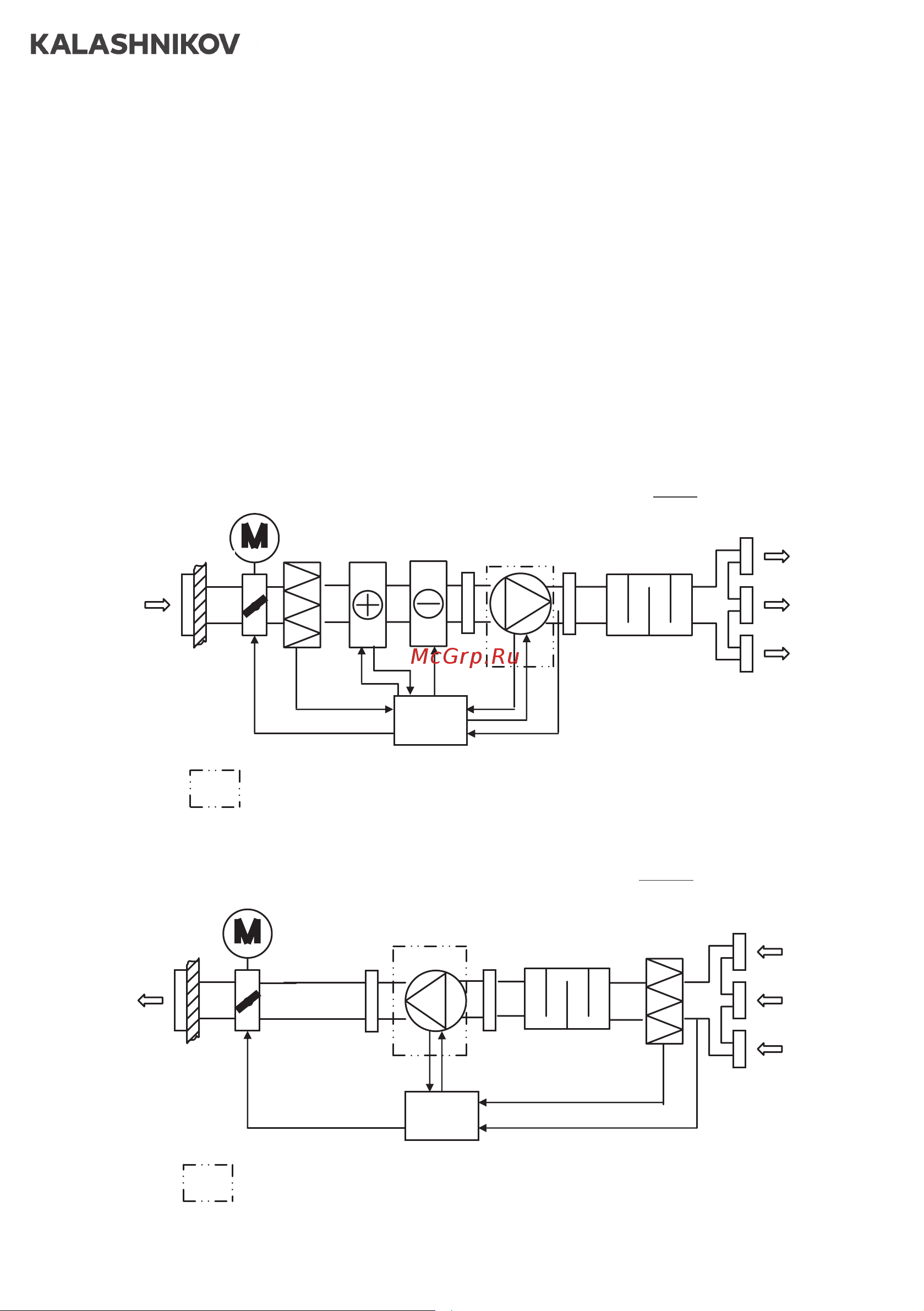 KALASHNIKOV KRD 40-20-4 M1 Инструкция по эксплуатации онлайн [4/20] 812873