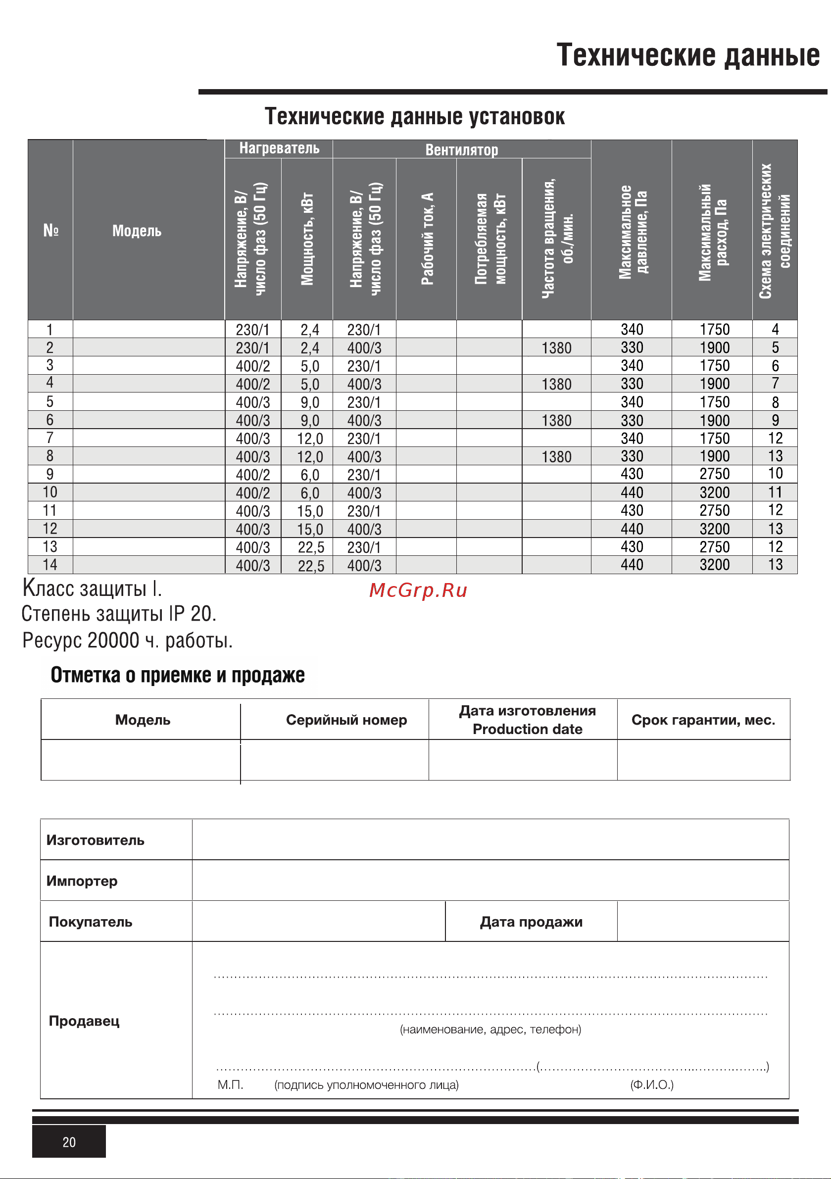KALASHNIKOV KAW E 2000-2.4 M1 Инструкция по эксплуатации онлайн [20/20] 812950
