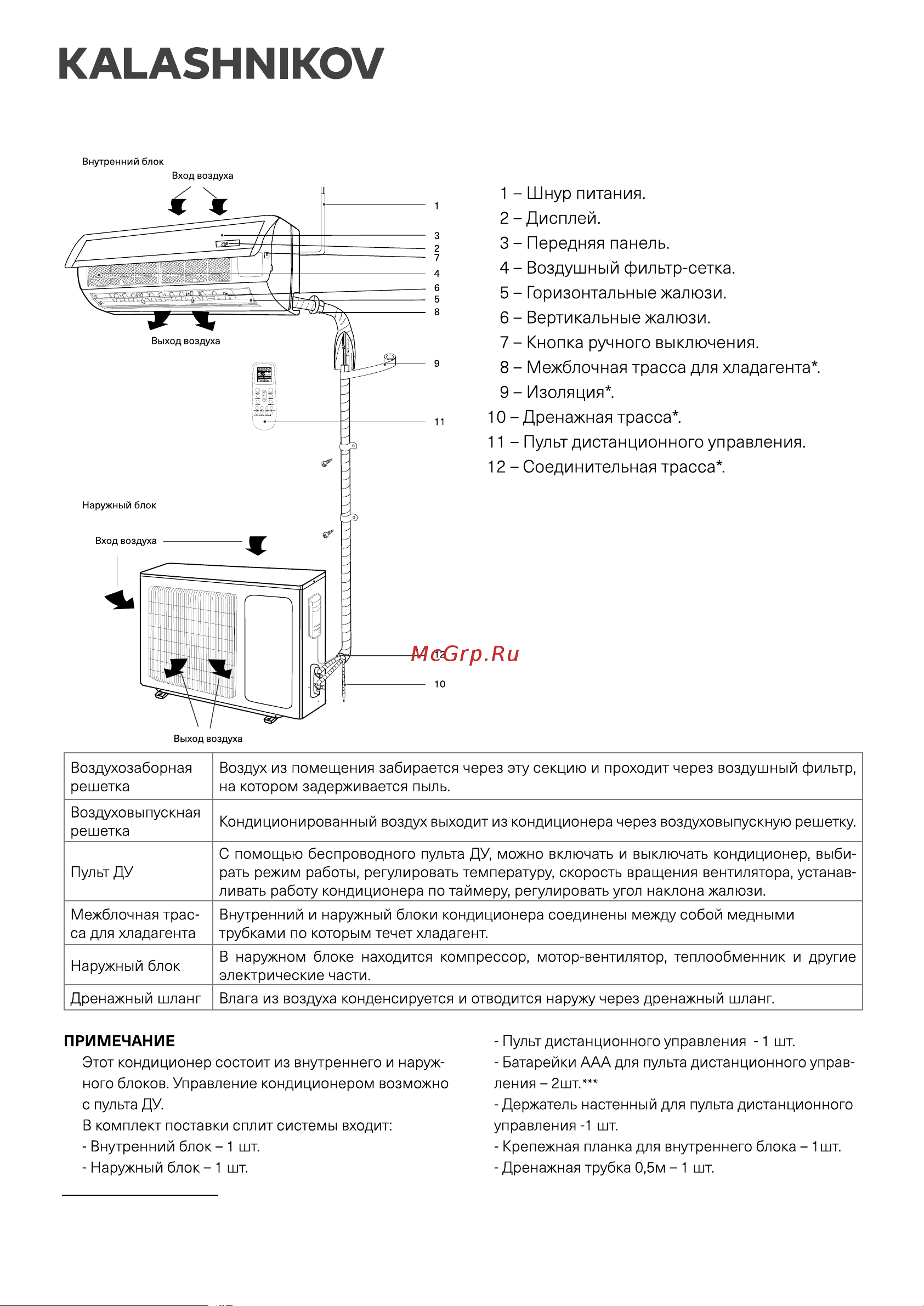 KALASHNIKOV ГАЛС KVAC-I-09IN-G1/KVAC-I-09OD-G1 Инструкция по эксплуатации онлайн [4/30] 812975