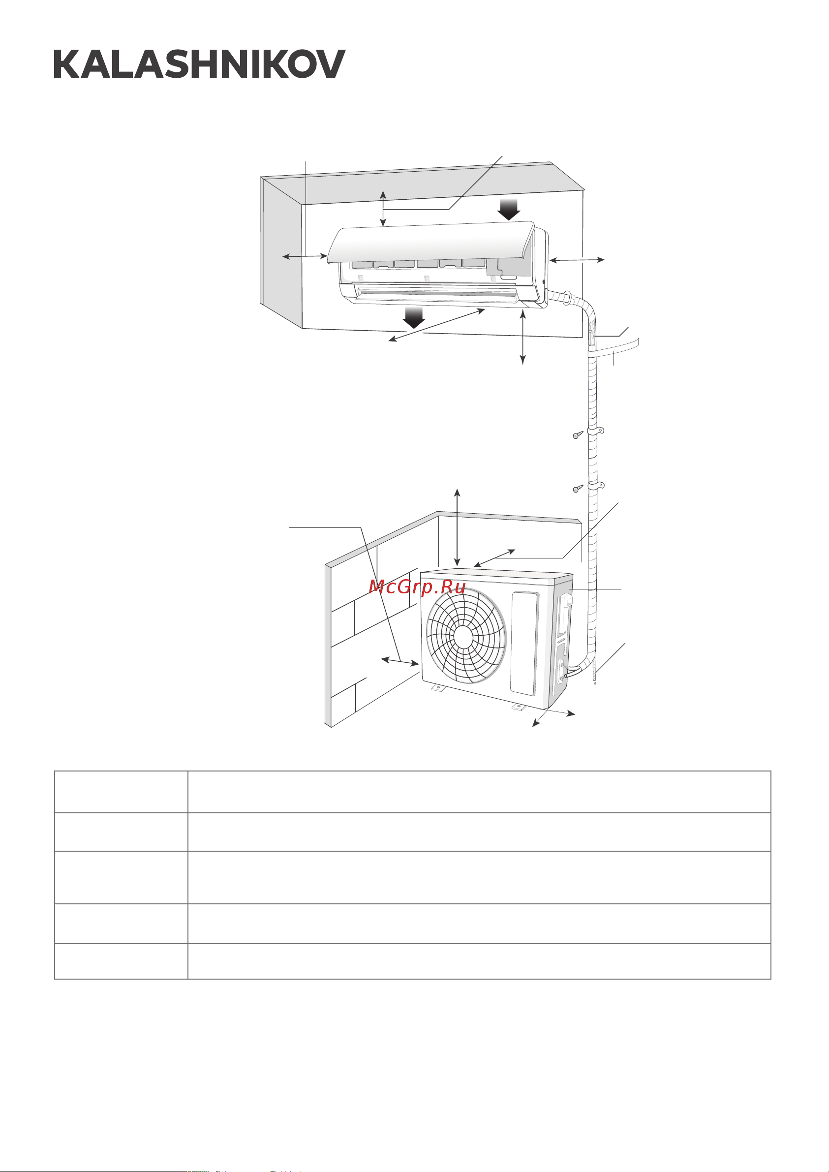 KALASHNIKOV Форпост inverter KVAC-I-09IN-FP1/KVAC-I-09OD-FP1 Инструкция по эксплуатации онлайн [4/34] 812979