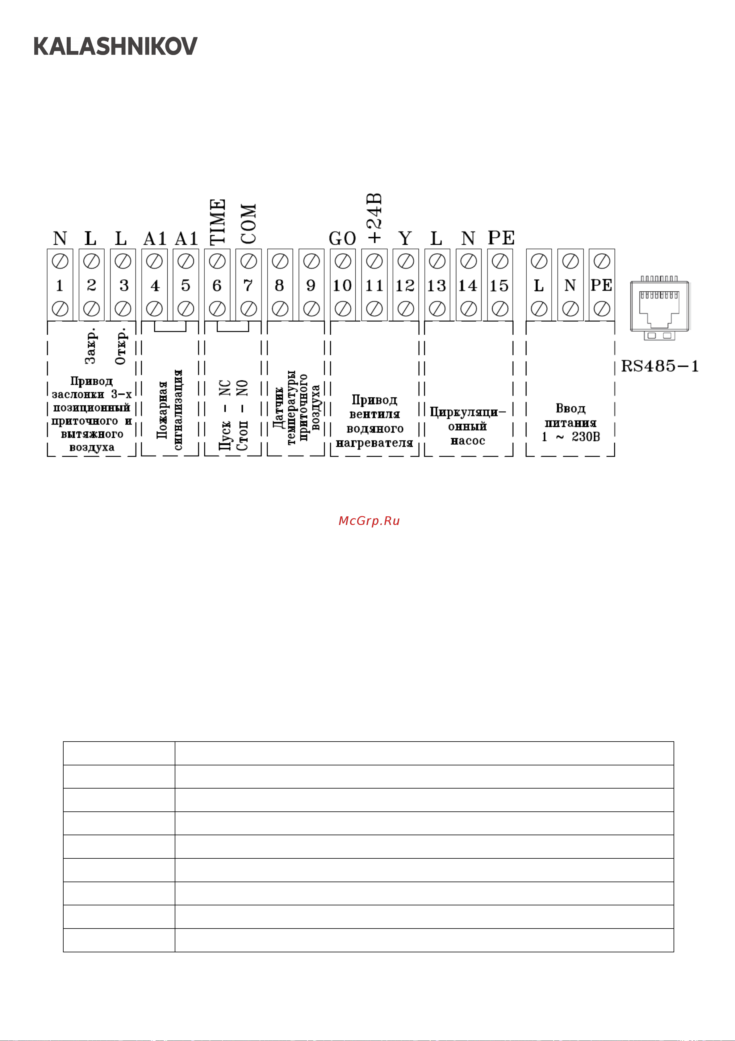 KALASHNIKOV KAW GO KLGW 2000 Инструкция по эксплуатации онлайн [14/32] 812992