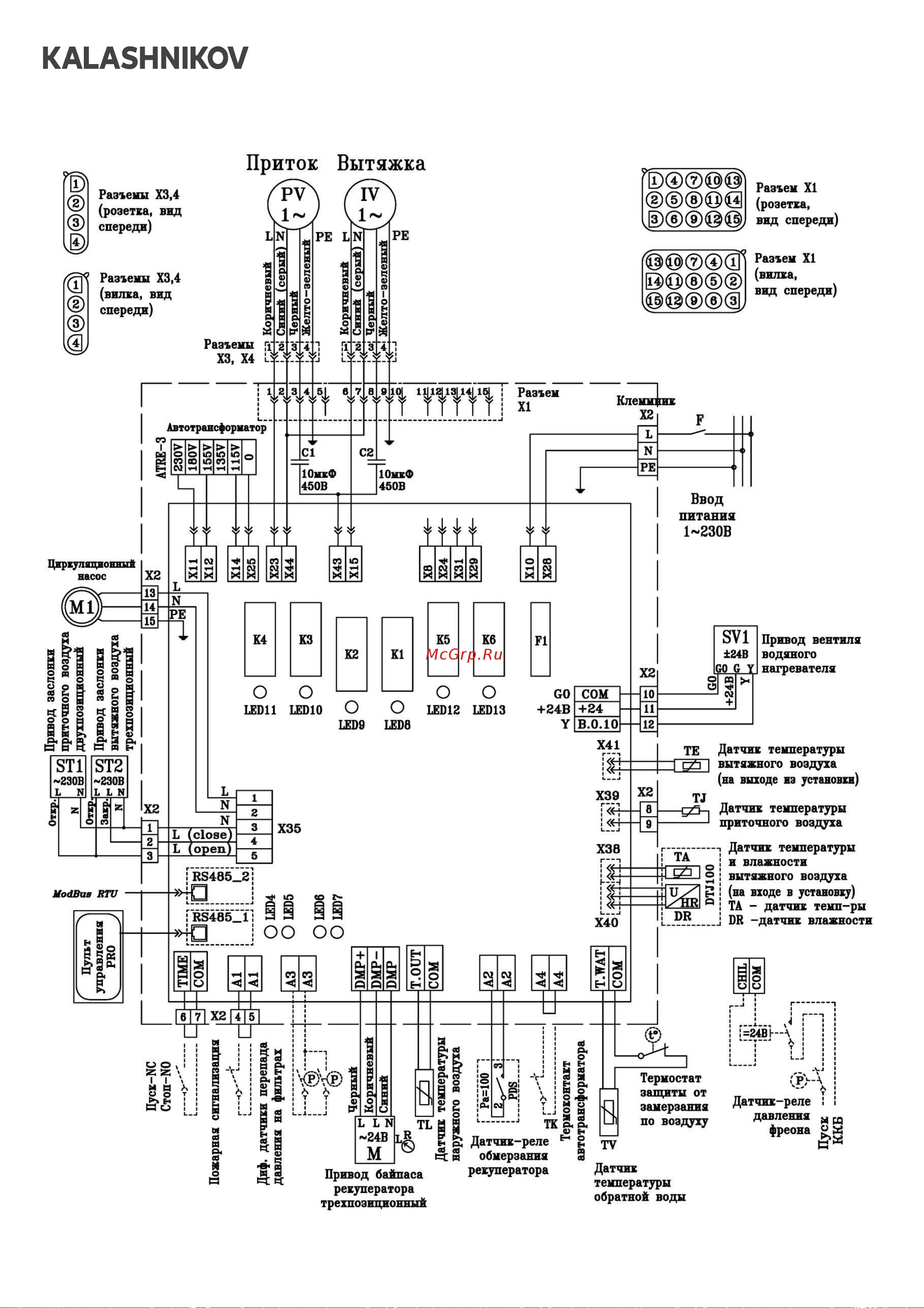 KALASHNIKOV KAW GO KLGW 2000 Инструкция по эксплуатации онлайн [16/32] 812992