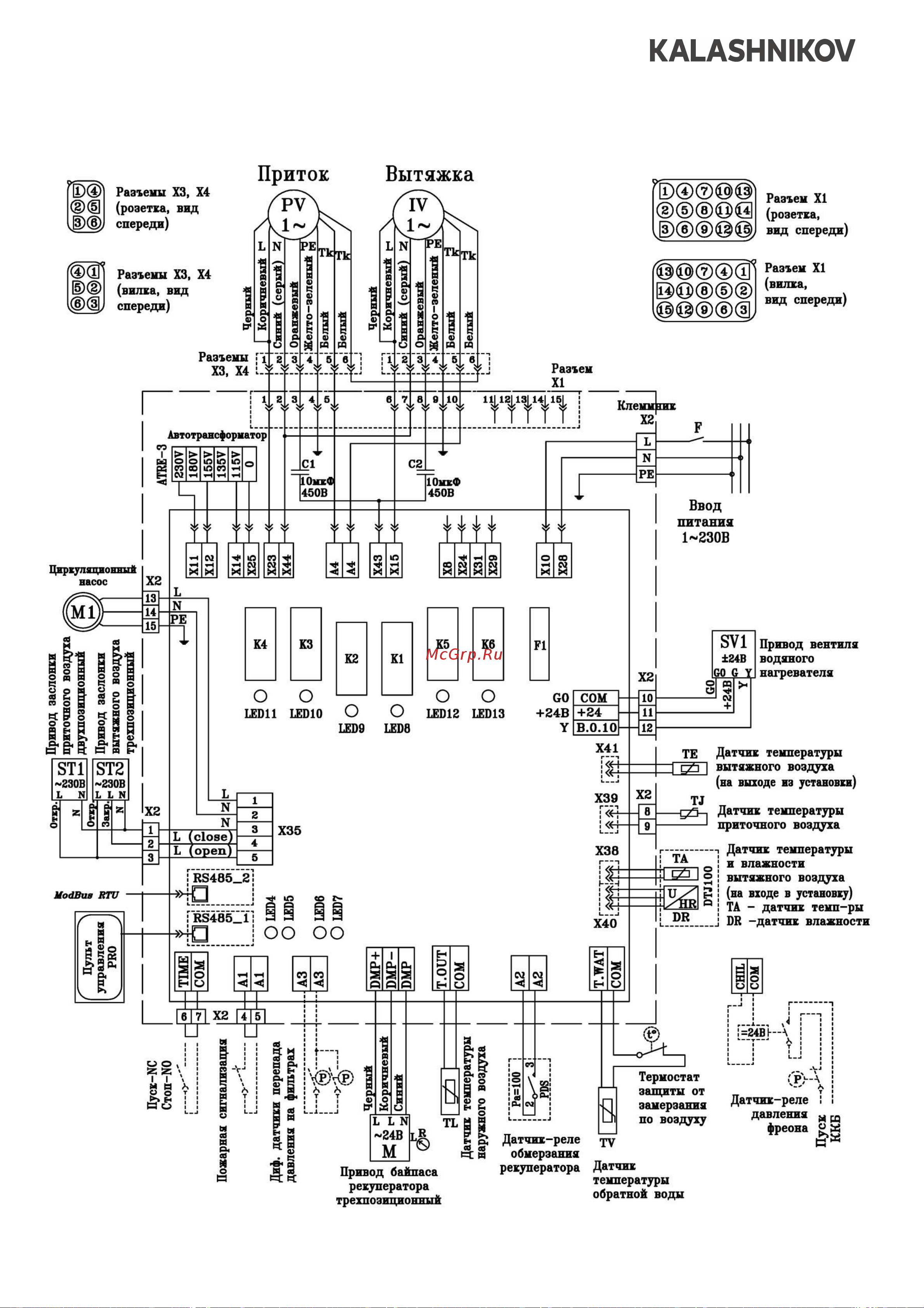 KALASHNIKOV KAW GO KLGW 2000 Инструкция по эксплуатации онлайн [17/32] 812992