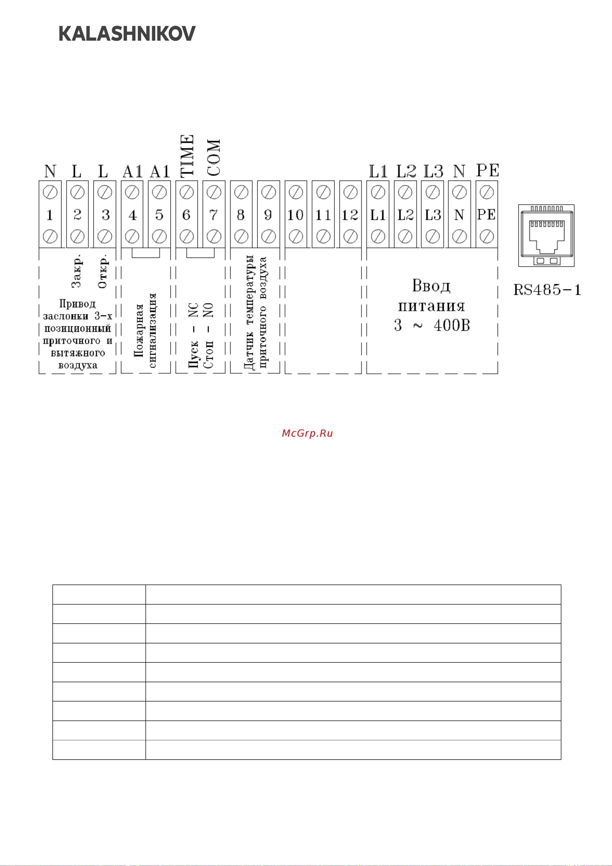 KALASHNIKOV KAW GO KLPE 1000 Инструкция по эксплуатации онлайн [14/31] 812995