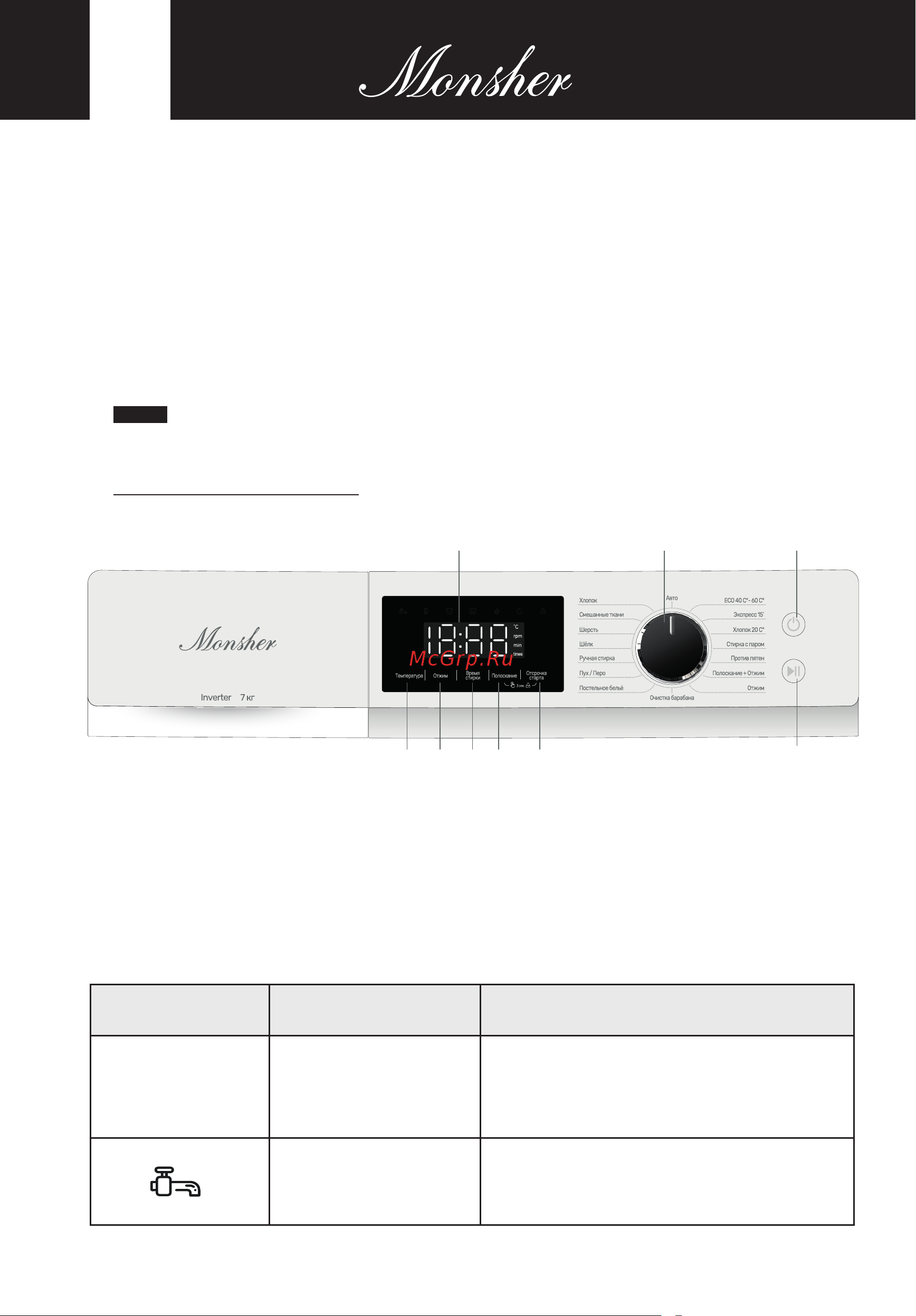 Monsher MWM 450 Blanc Инструкция по эксплуатации онлайн [88/116] 813209