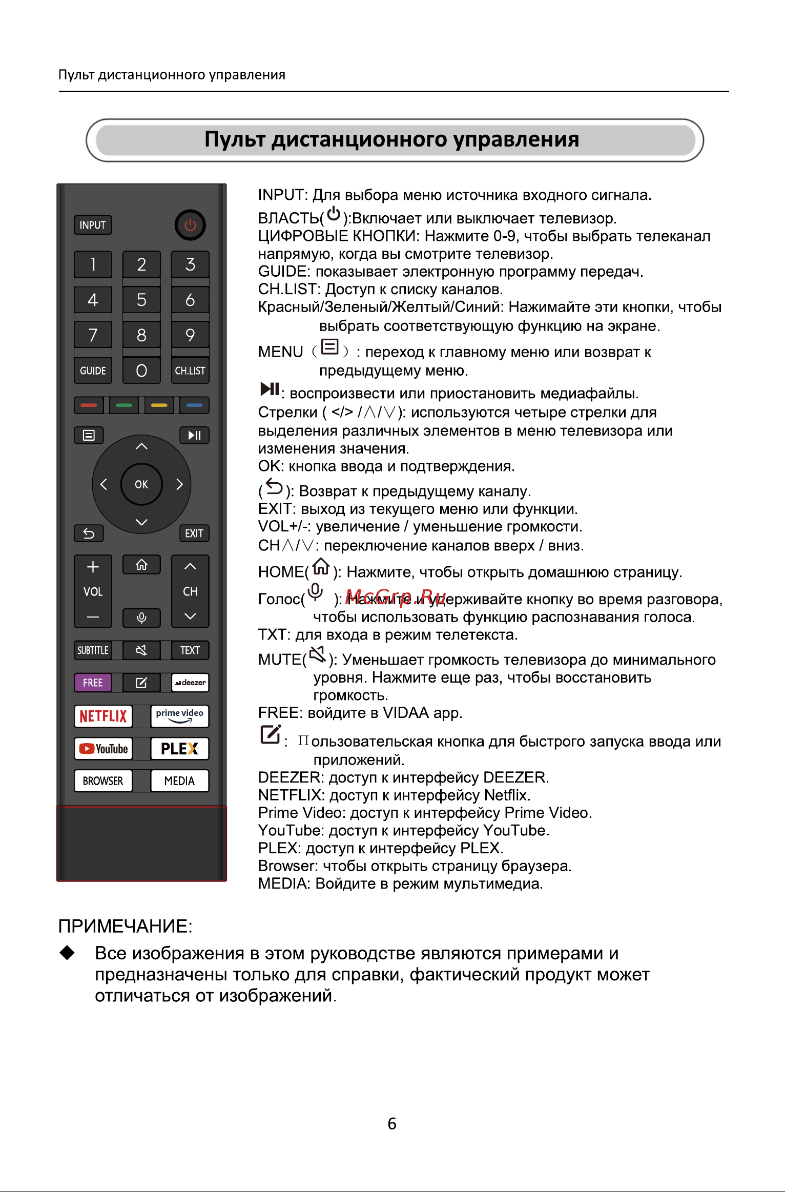 Galatec TVS-SU4304MC Инструкция по эксплуатации онлайн [8/36] 813249