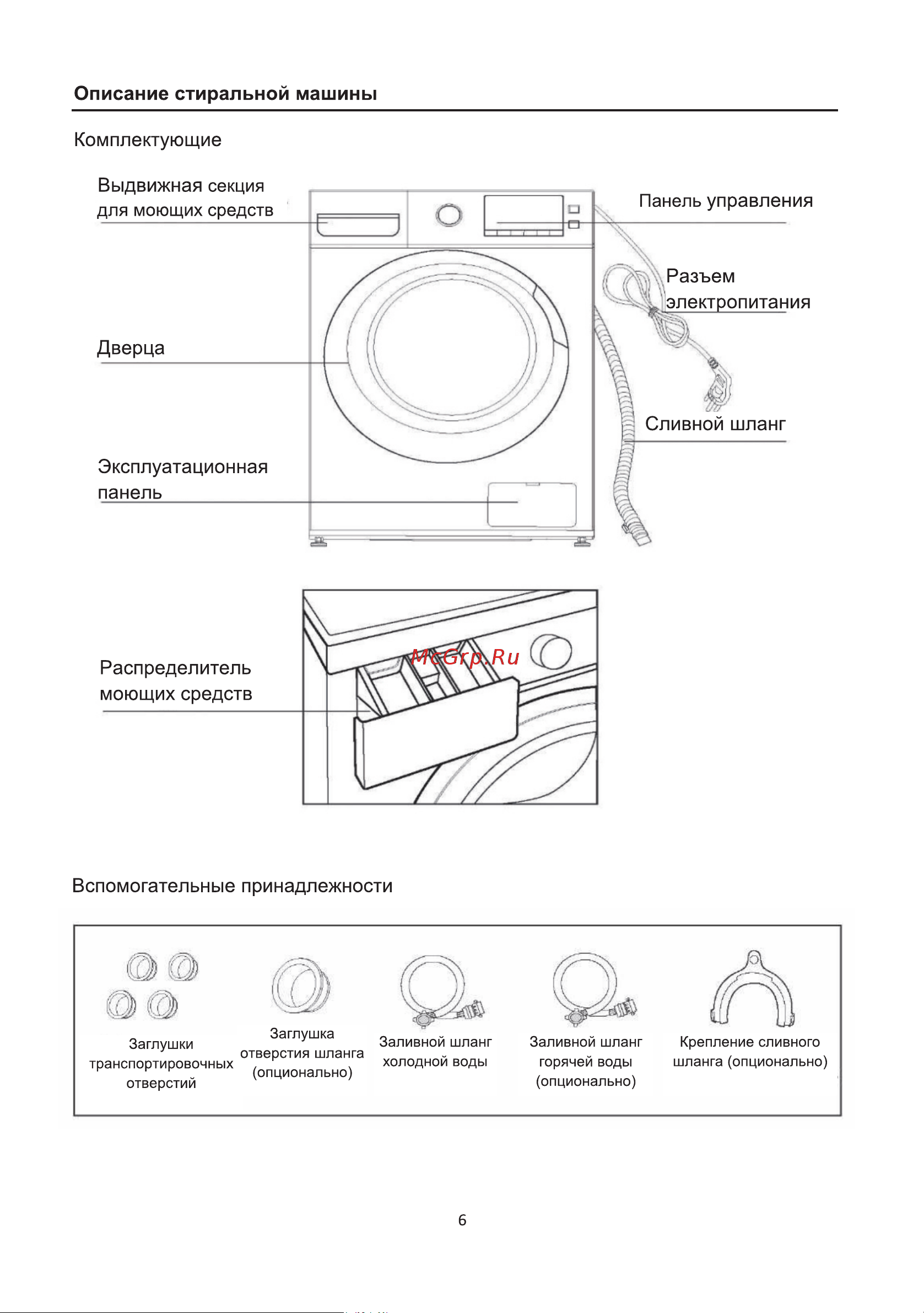Galatec AWM-801R Инструкция по эксплуатации онлайн [6/26] 813260
