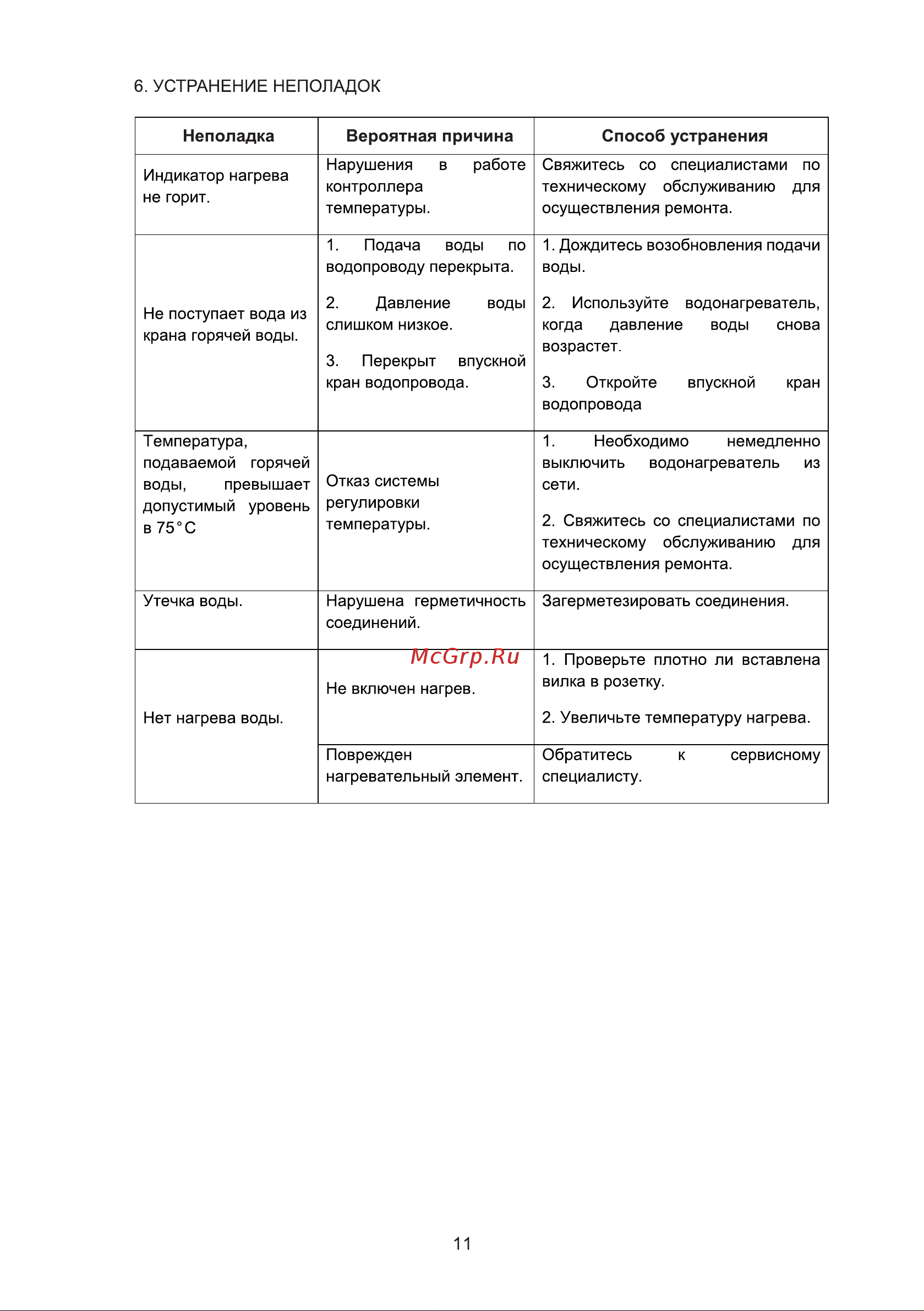 Galatec Aquarius 10 V Инструкция по эксплуатации онлайн [11/12] 813307