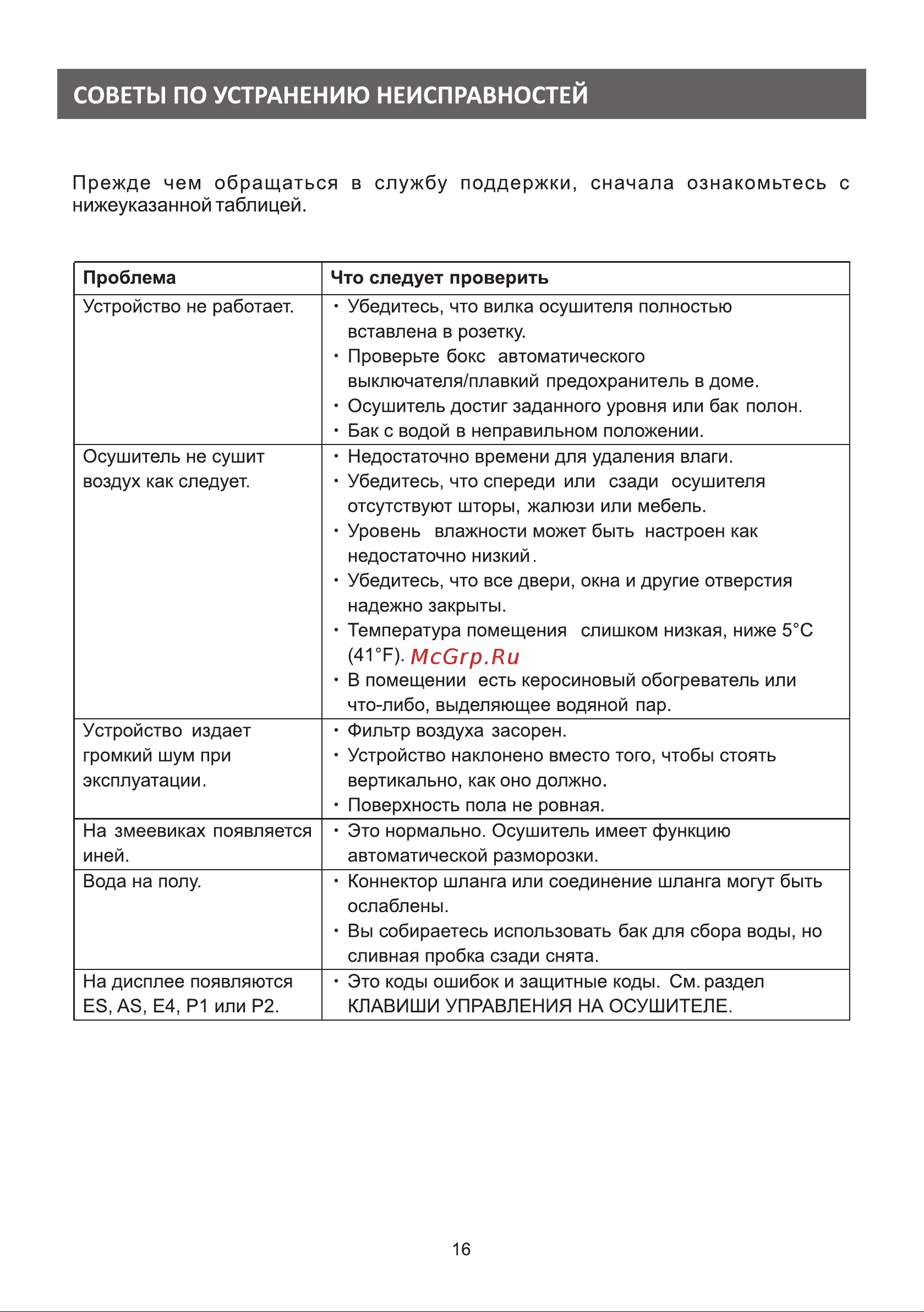 Galatec DH-20MD3 Инструкция по эксплуатации онлайн [17/19] 813313