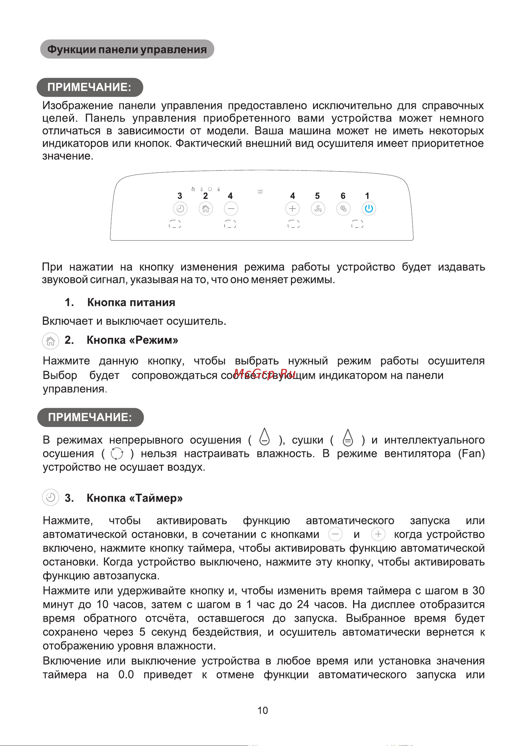 Galatec DH-12MD1 Инструкция по эксплуатации онлайн [11/21] 813314