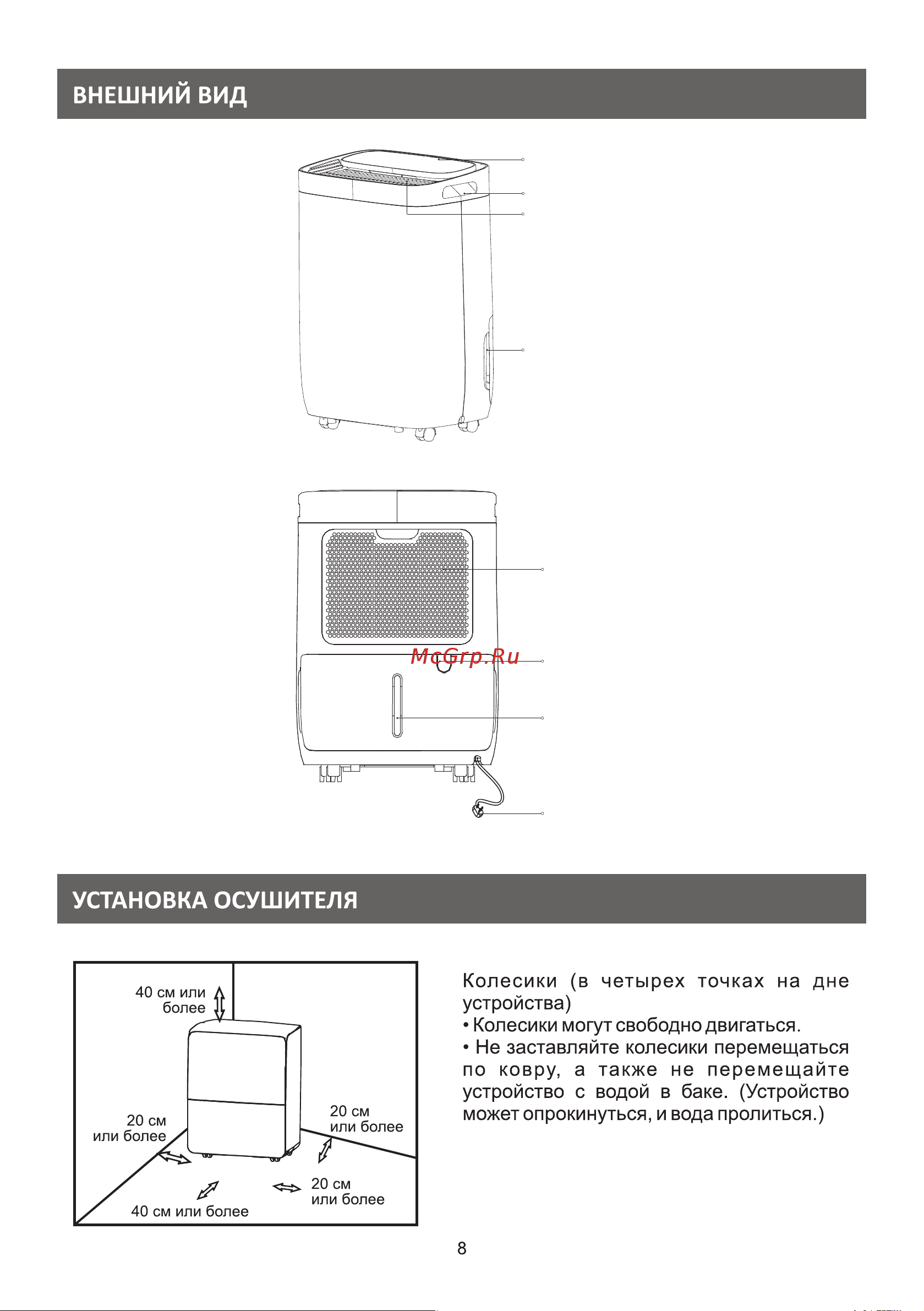 Galatec DH-12MD1 Инструкция по эксплуатации онлайн [9/21] 813314
