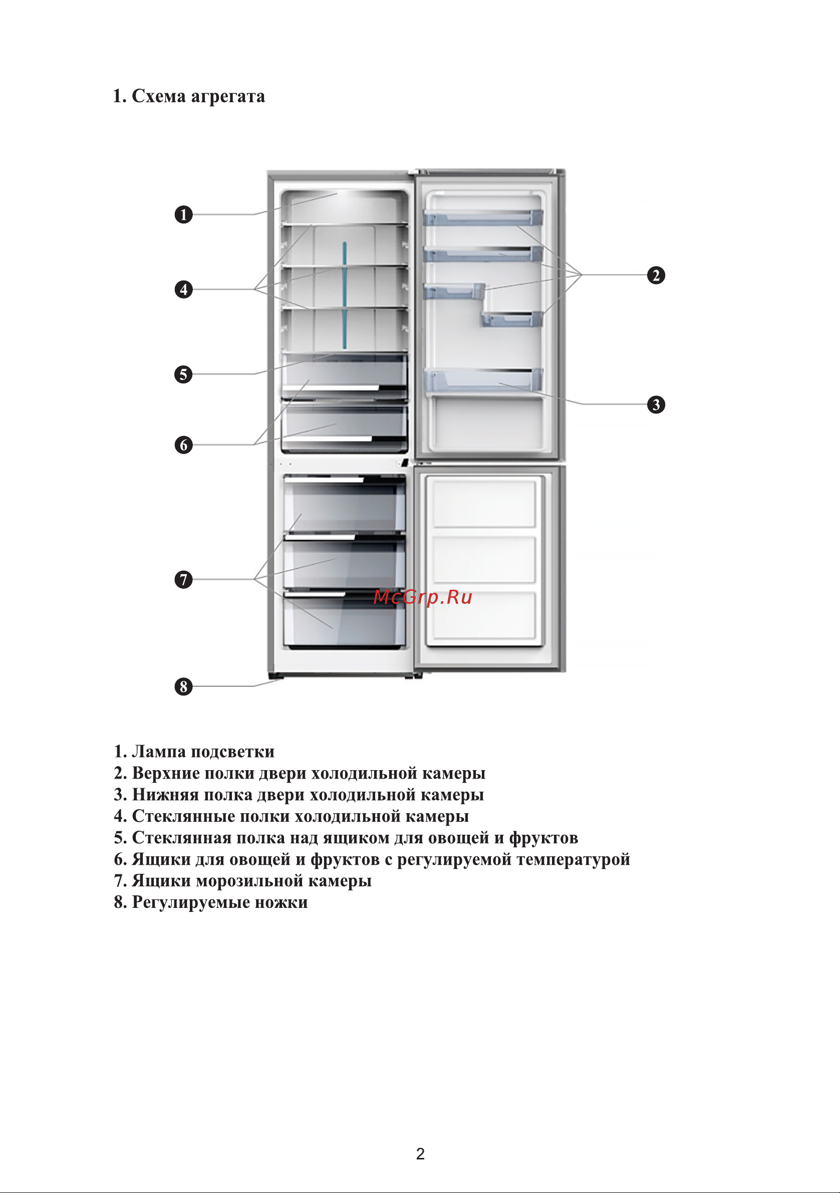 Galatec RFR-K3407 Инструкция по эксплуатации онлайн [3/12] 813320