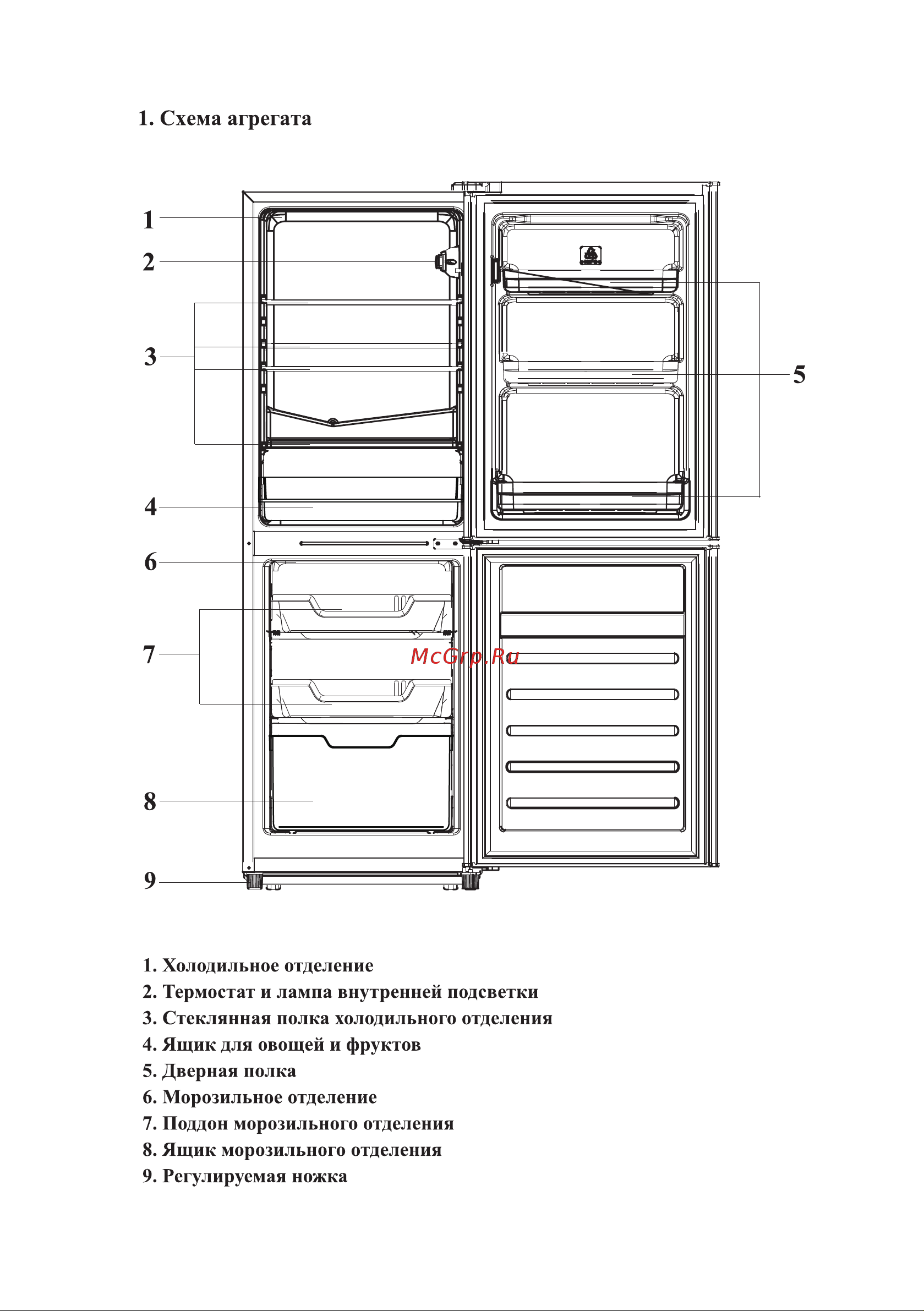 Galatec RFR-K1202 Инструкция по эксплуатации онлайн [3/10] 813324