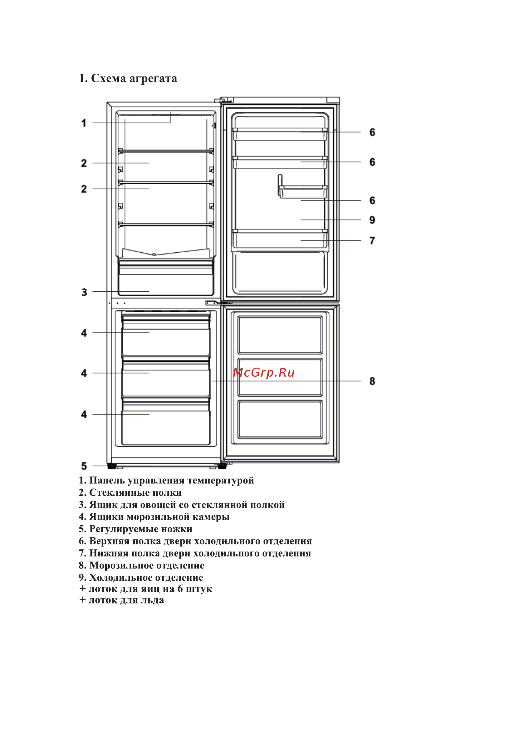 Galatec RFR-K2301 Инструкция по эксплуатации онлайн [3/10] 813328