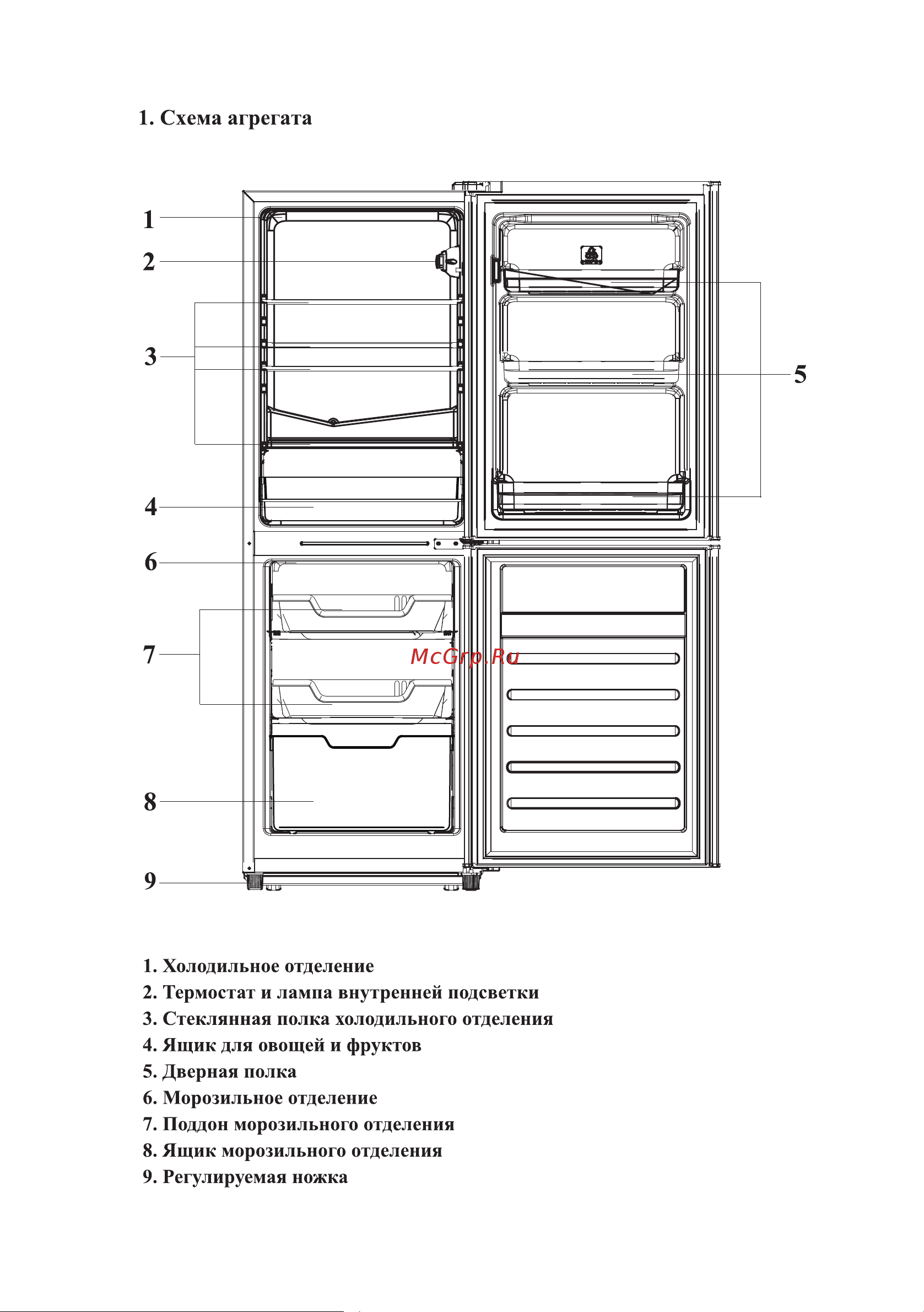 Galatec RFR-K2302 Инструкция по эксплуатации онлайн [4/12] 813341