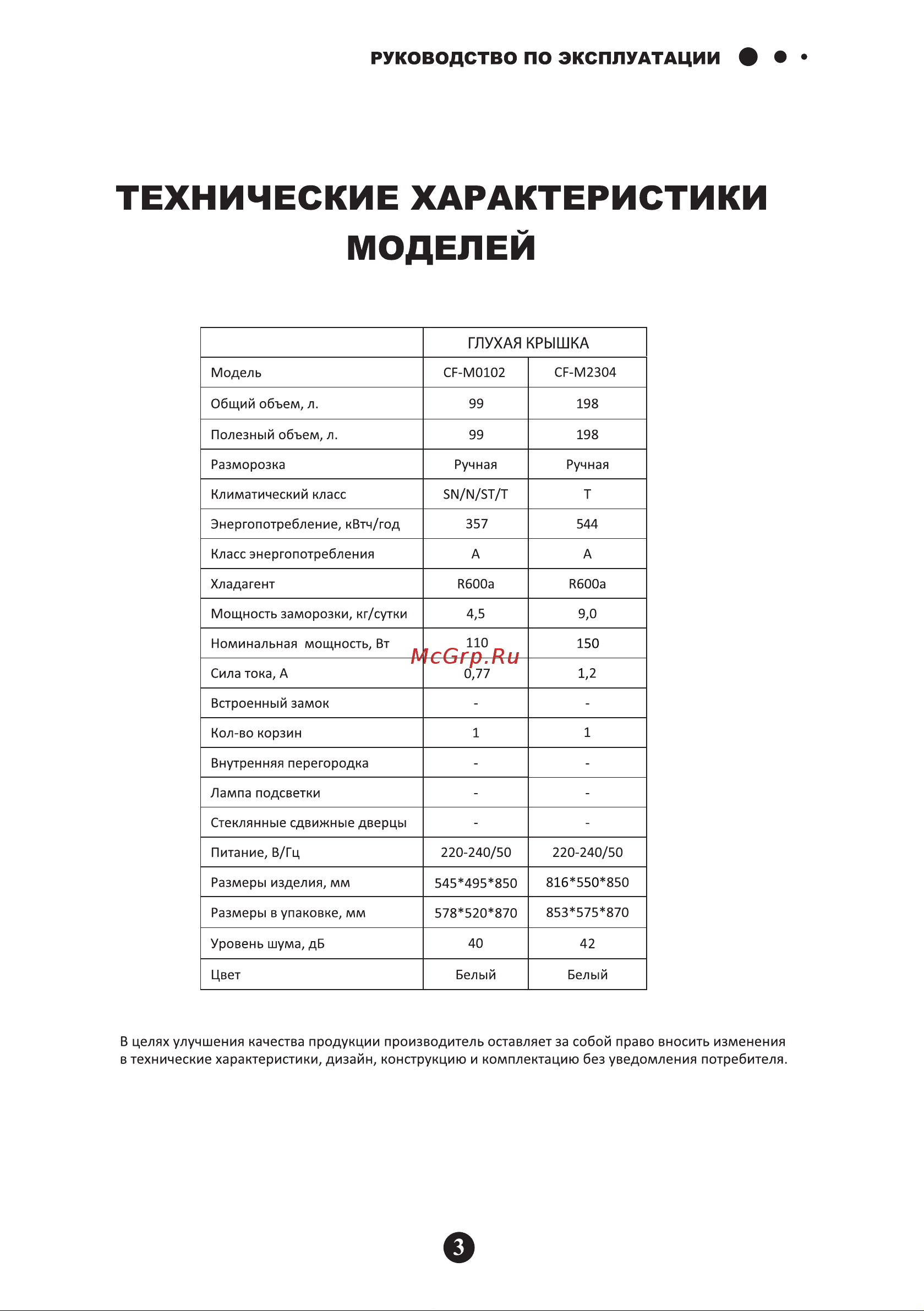 Galatec CF-M2304 Инструкция по эксплуатации онлайн [4/10] 813359