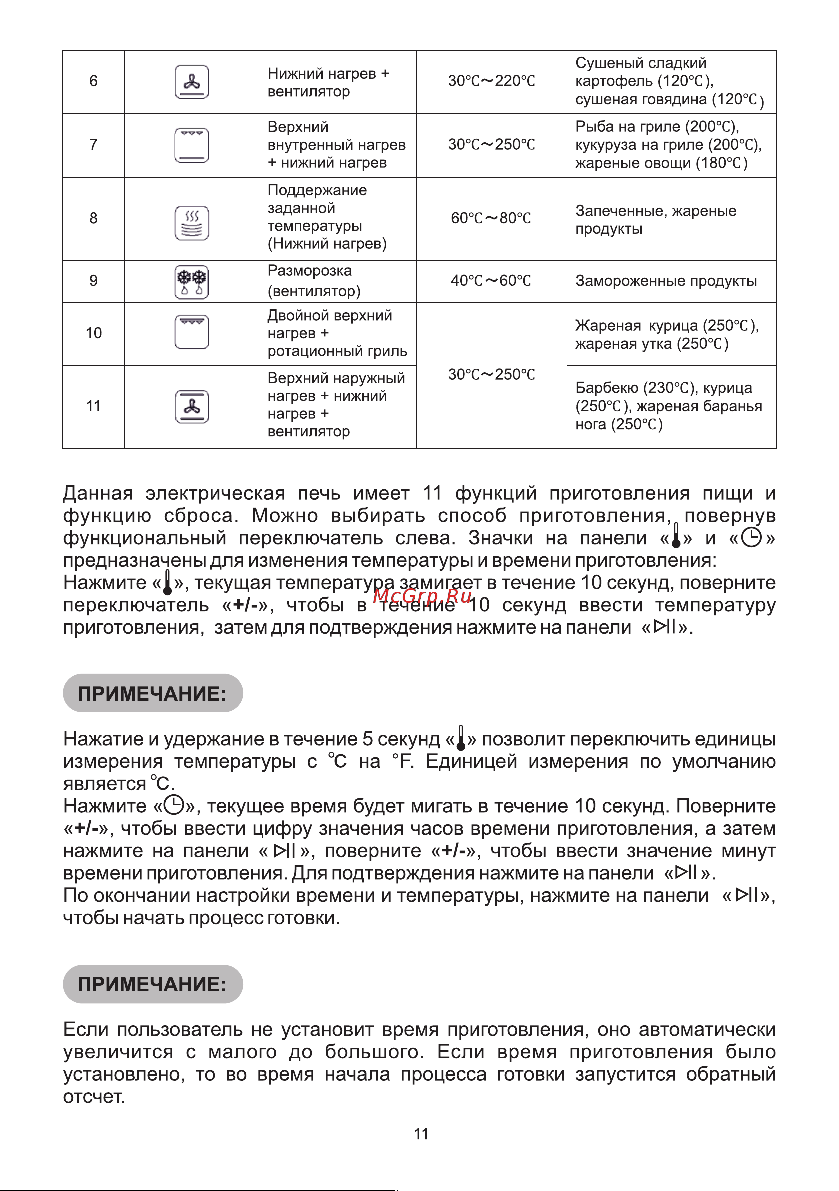 Galatec BIO GE601B Инструкция по эксплуатации онлайн [11/23] 813378