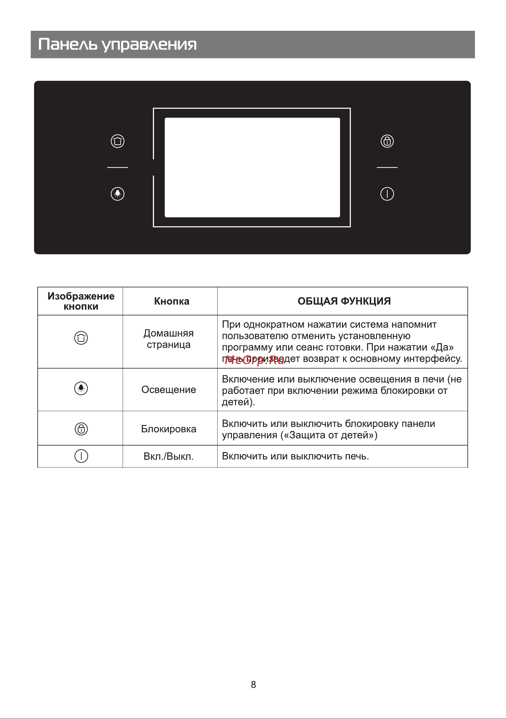Galatec BIO GS601X Инструкция по эксплуатации онлайн [8/26] 813379