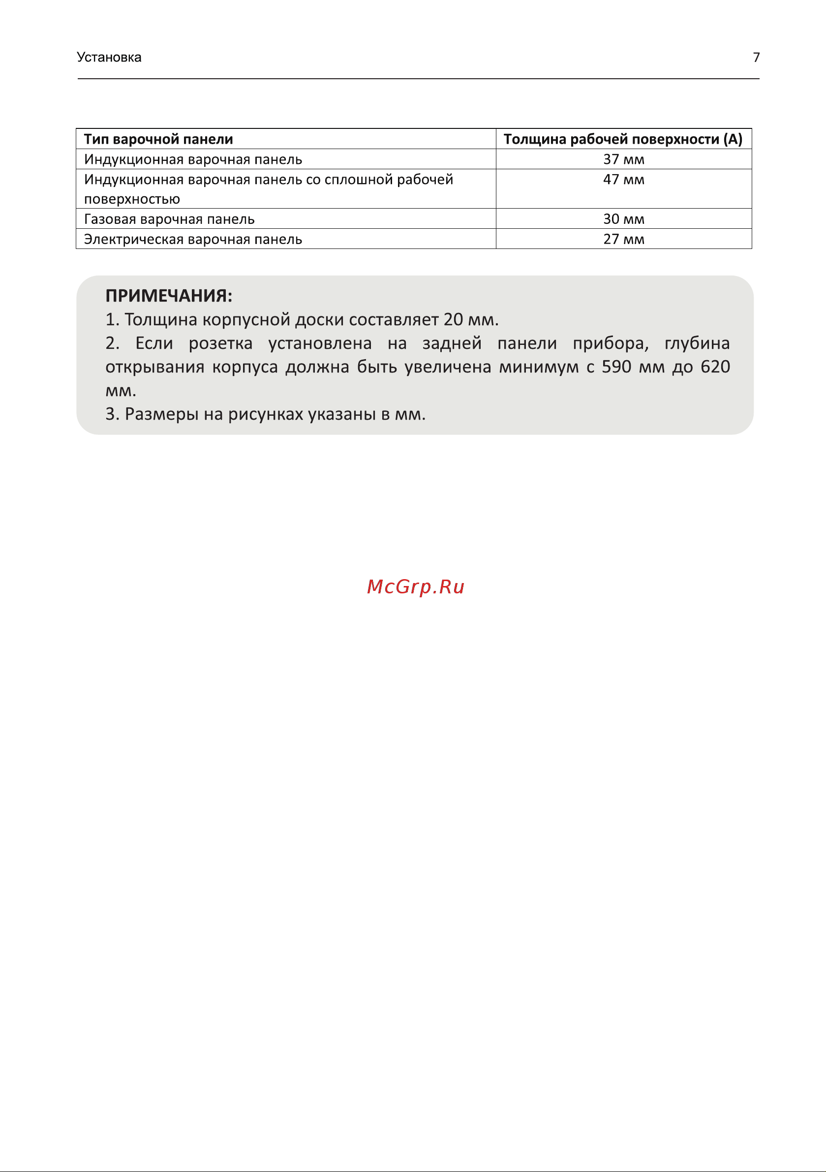 Galatec BIO YL501B Инструкция по эксплуатации онлайн [7/18] 813380