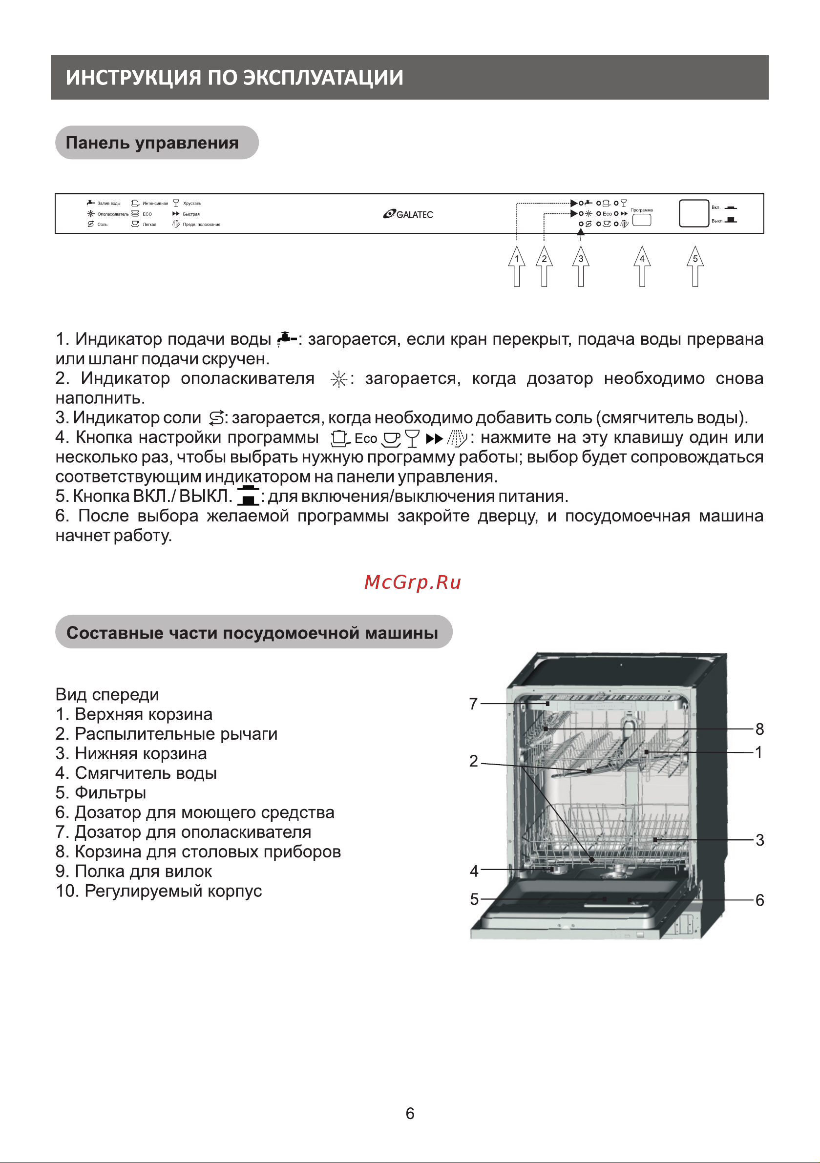 Galatec BDW-GE6001 Инструкция по эксплуатации онлайн [6/27] 813389