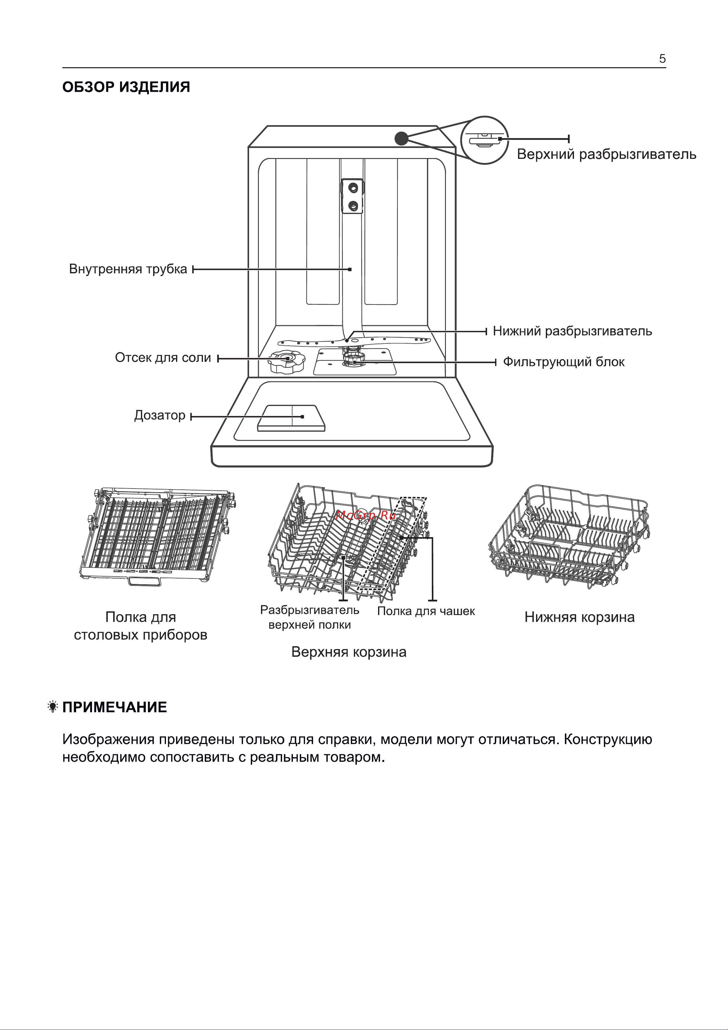Galatec BDW-S6002 Инструкция по эксплуатации онлайн [5/43] 813390