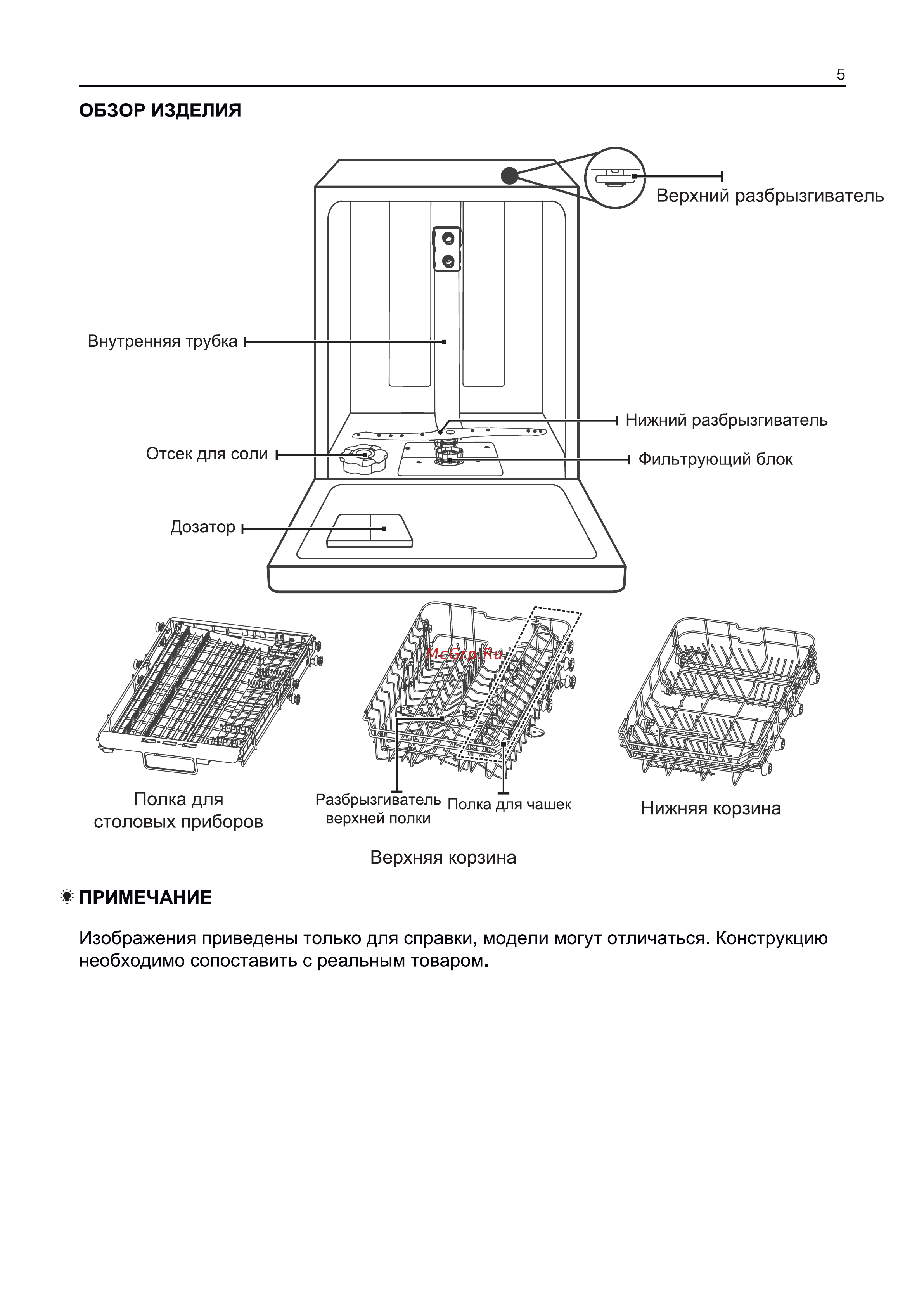 Galatec BDW-S4504 Инструкция по эксплуатации онлайн [5/42] 813391
