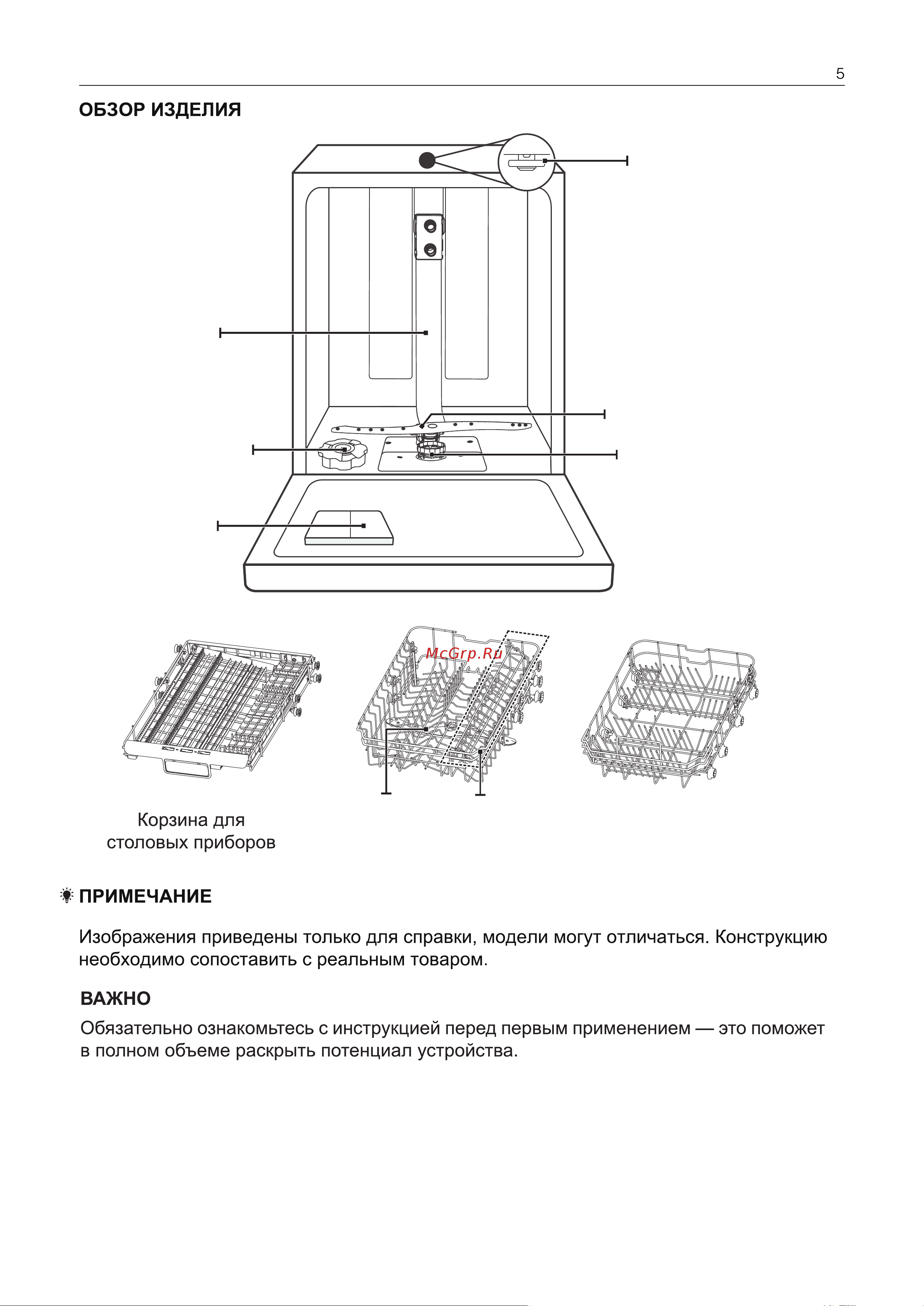 Galatec SDW-S4504X Инструкция по эксплуатации онлайн [5/38] 813393