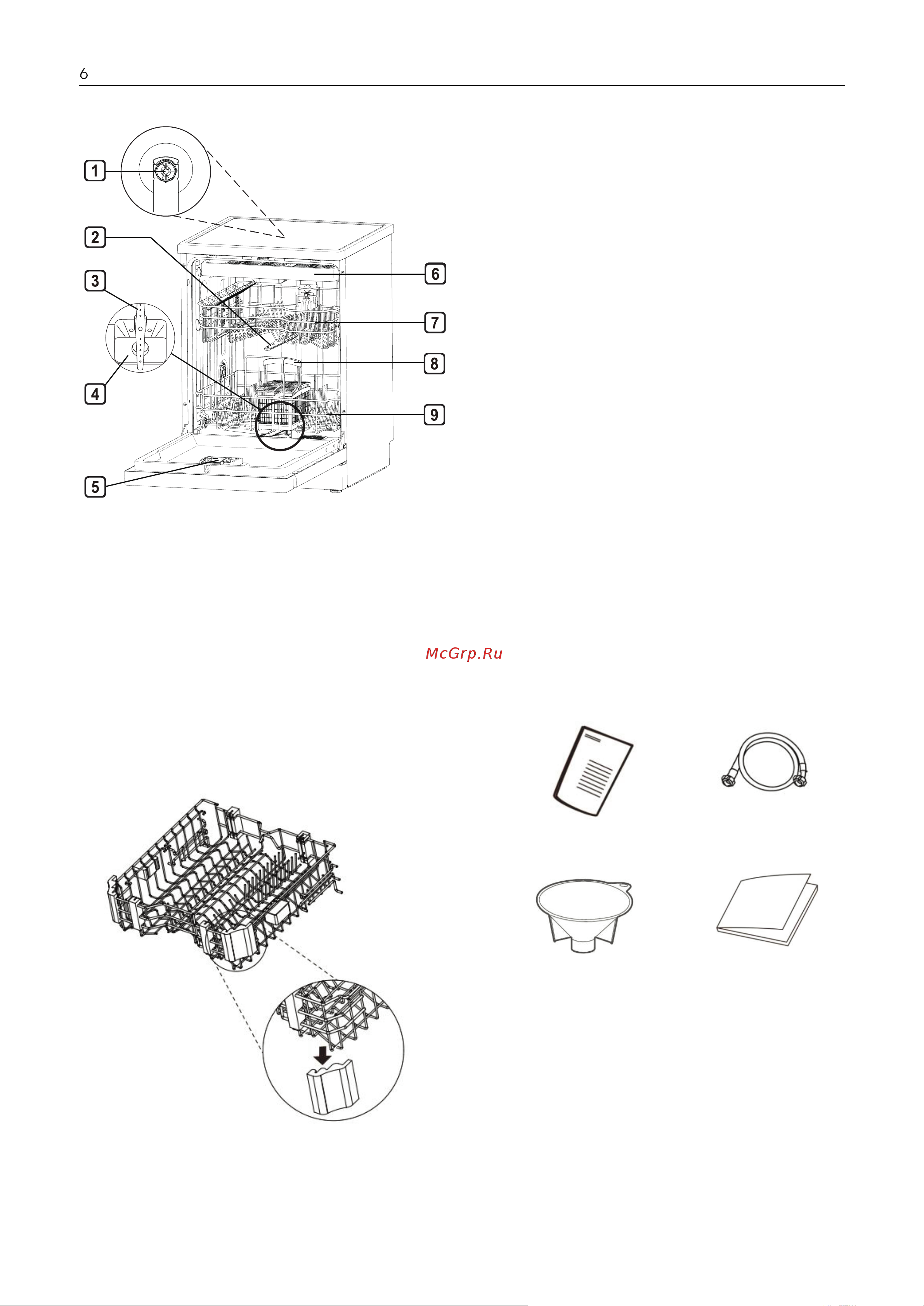 Galatec SDW-A6001 Инструкция по эксплуатации онлайн [6/40] 813397