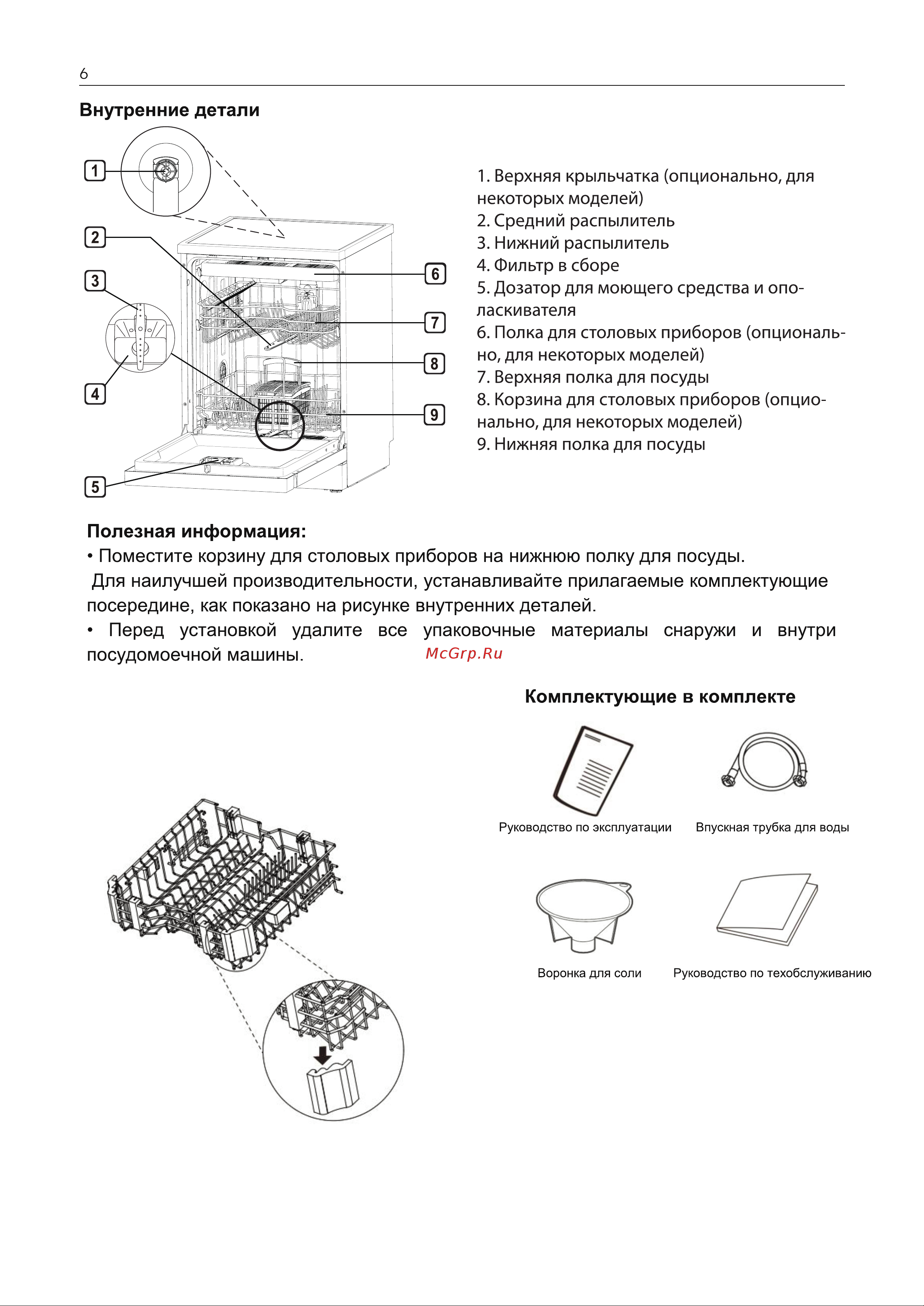 Galatec SDW-60S01X Инструкция по эксплуатации онлайн [6/40] 813395